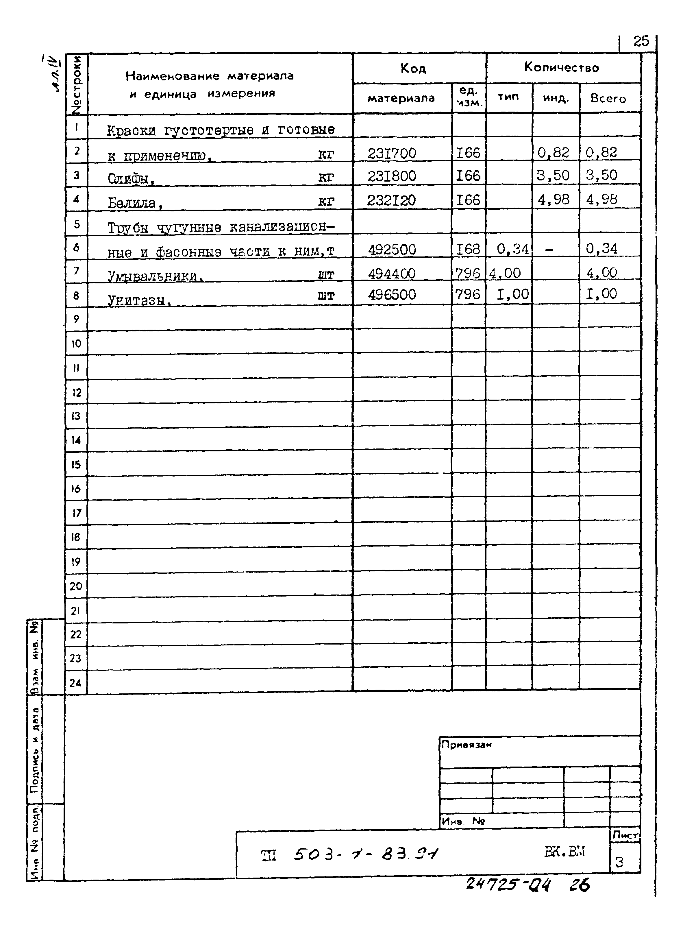 Типовой проект 503-1-83.91