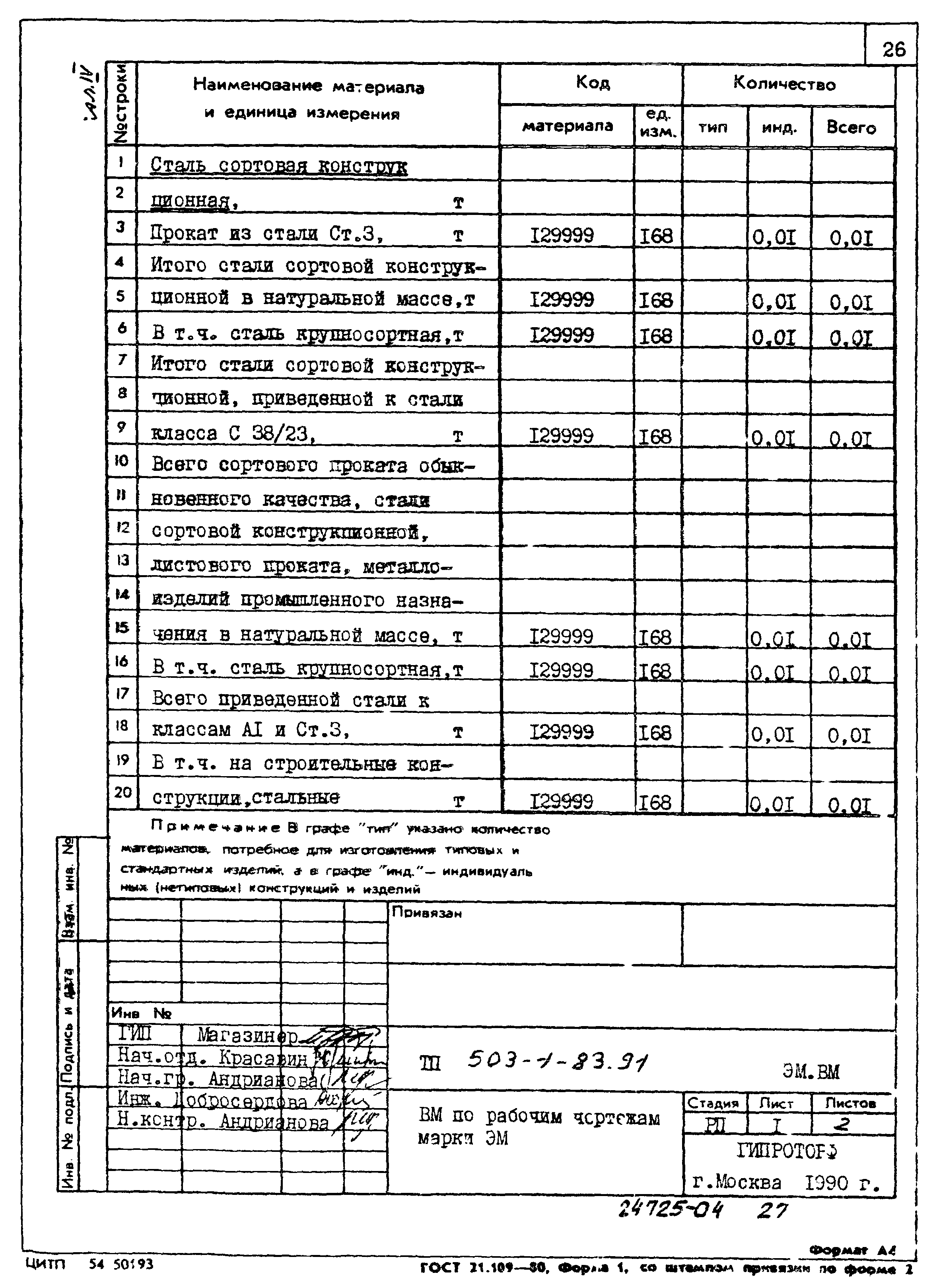 Типовой проект 503-1-83.91