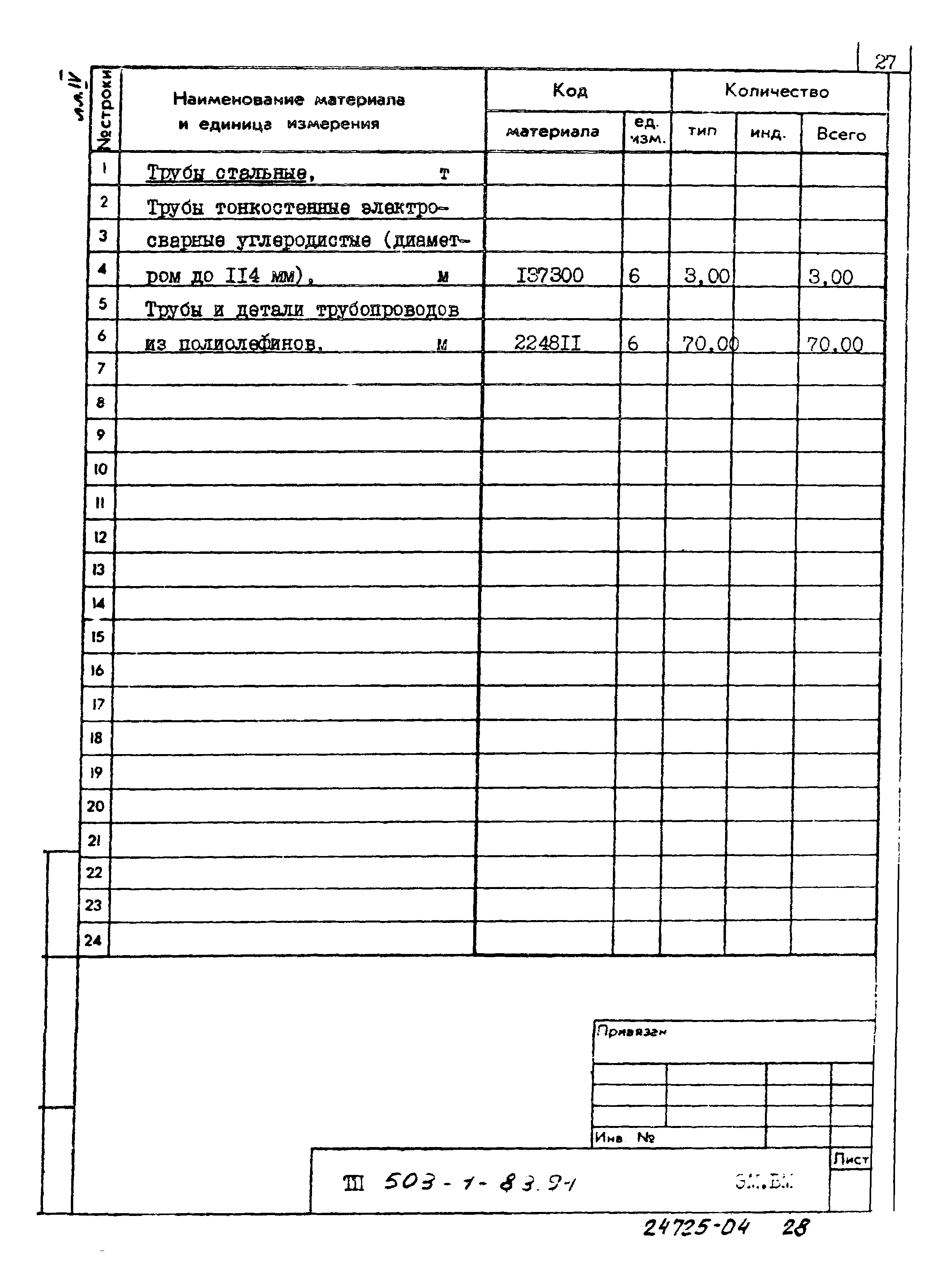 Типовой проект 503-1-83.91