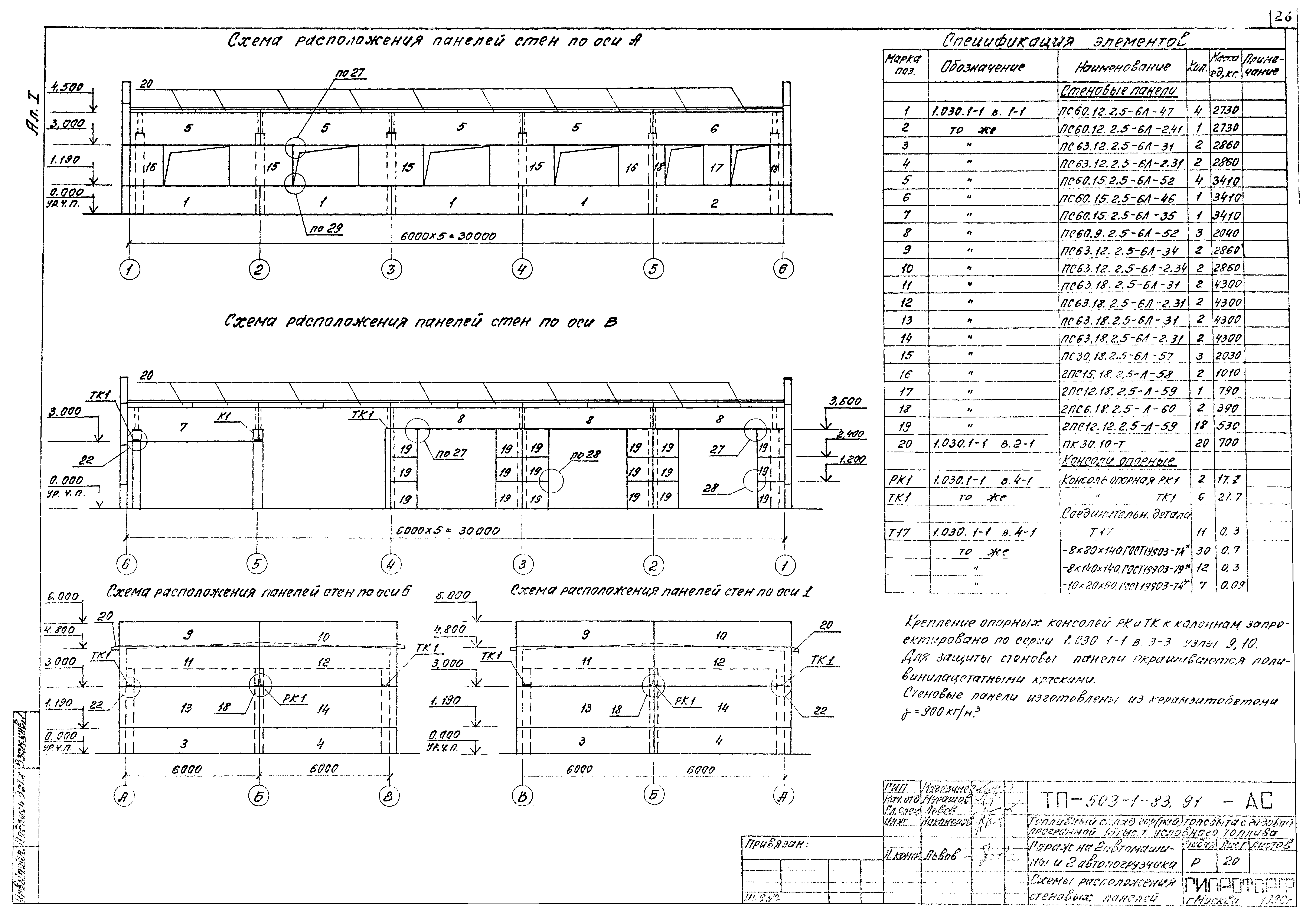 Типовой проект 503-1-83.91