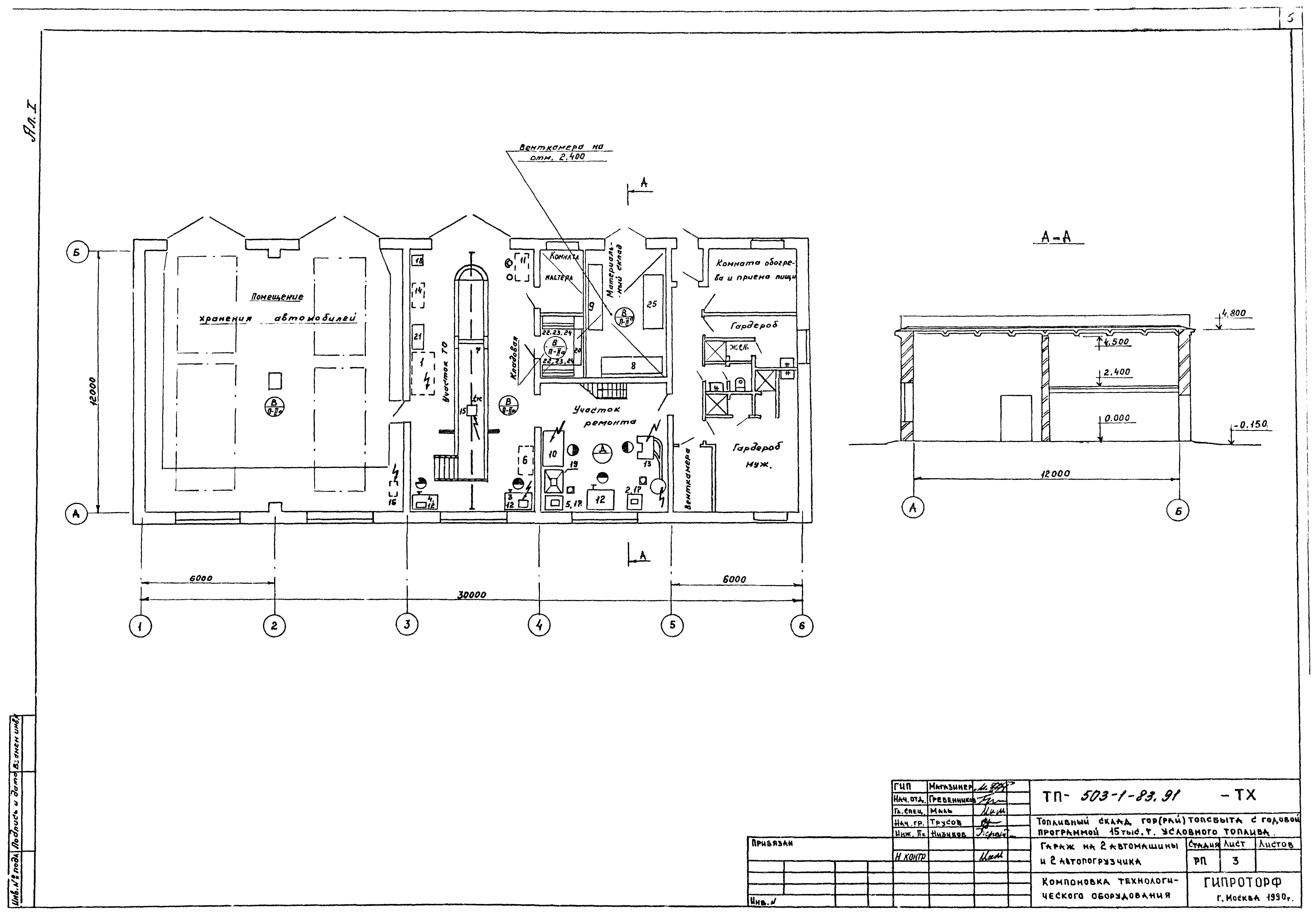 Типовой проект 503-1-83.91