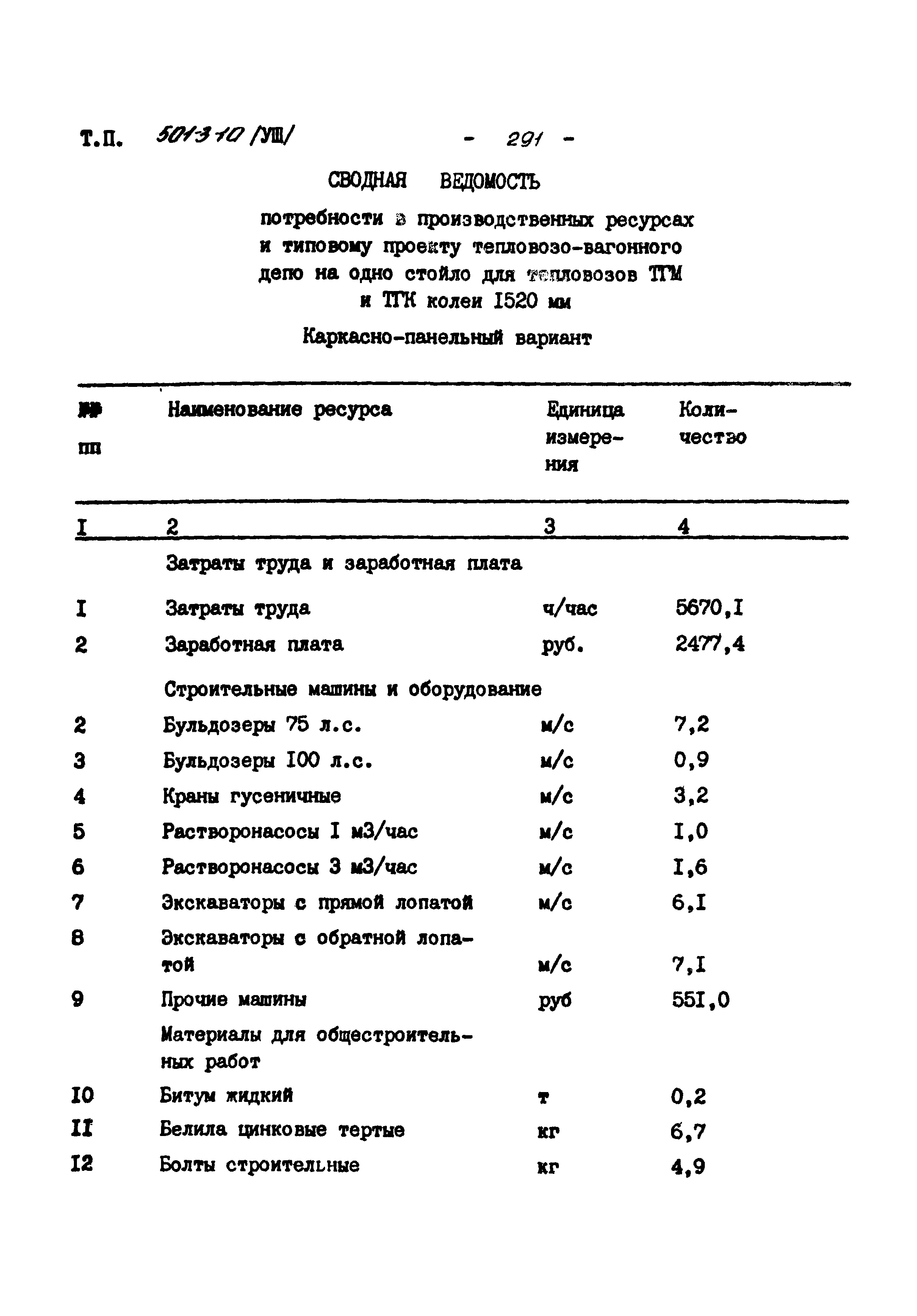 Типовой проект 501-3-10