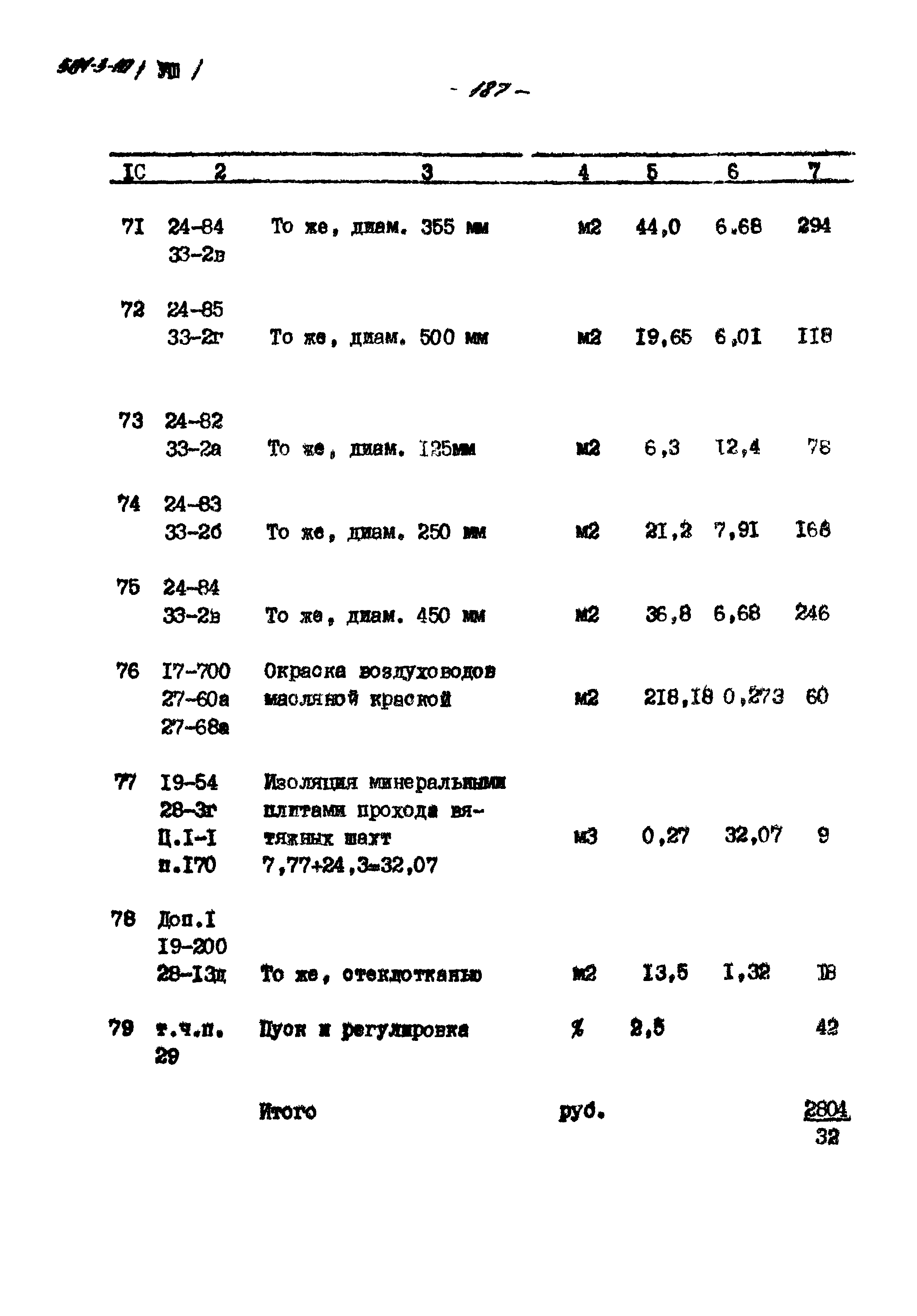 Типовой проект 501-3-10