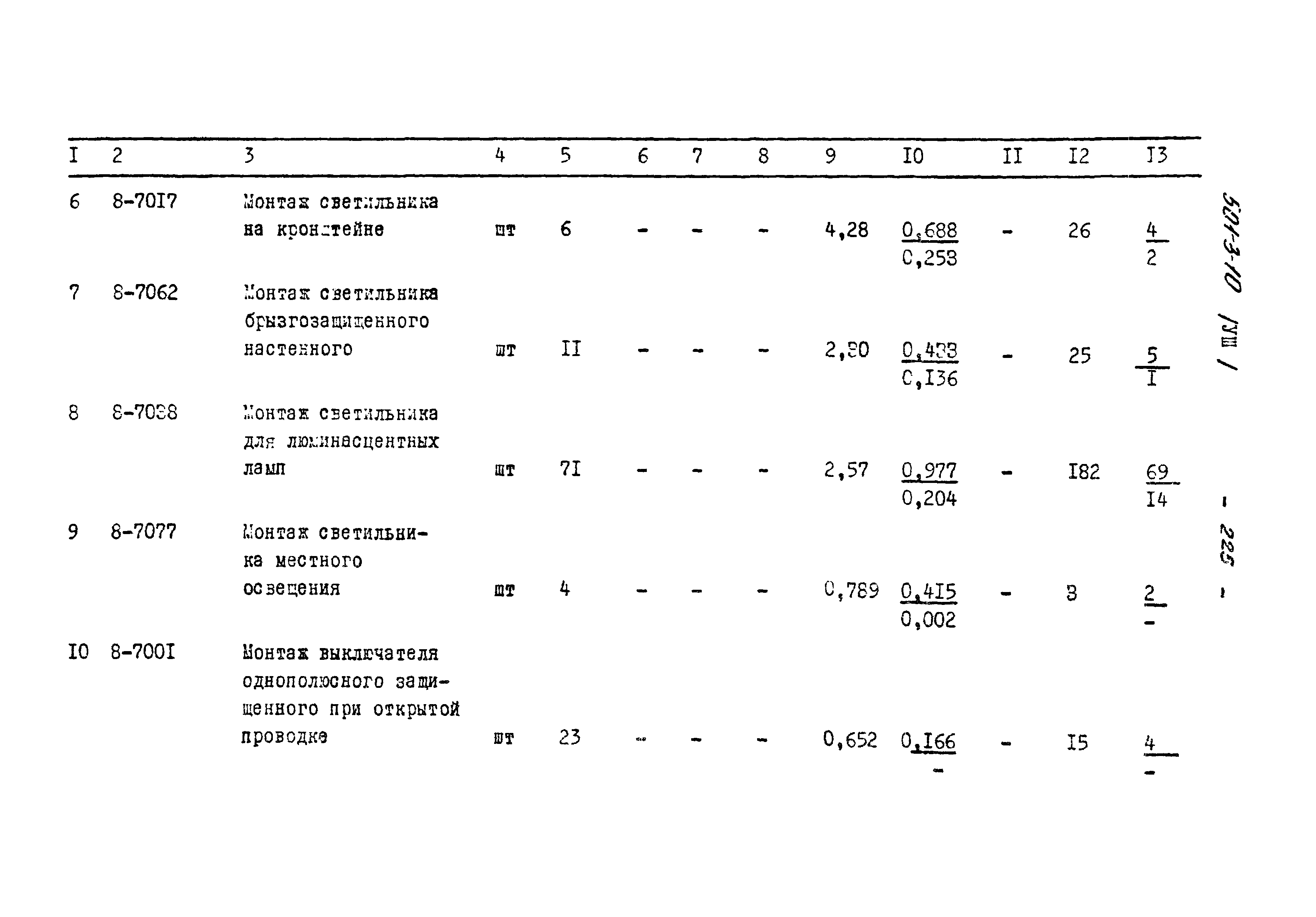 Типовой проект 501-3-10