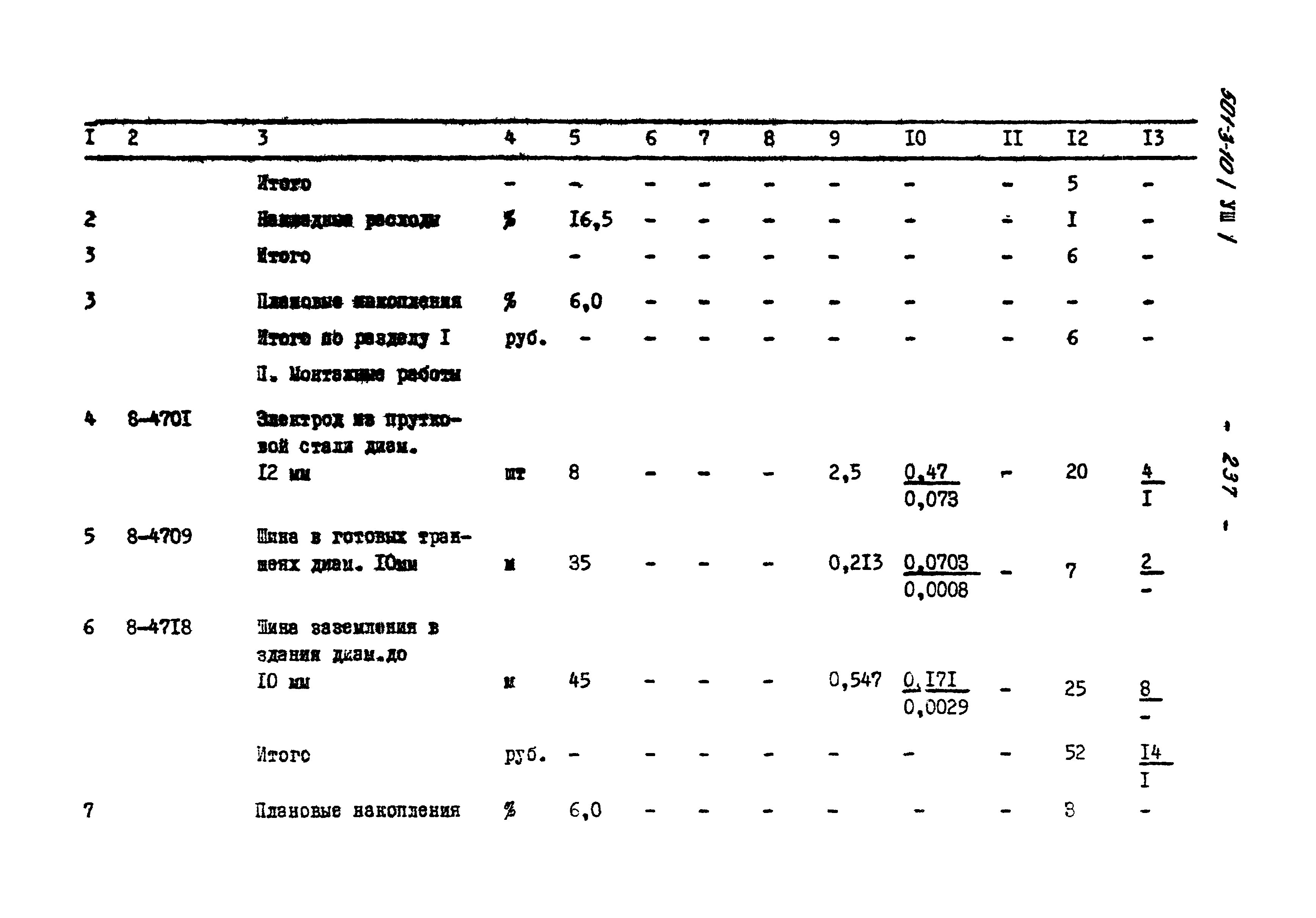 Типовой проект 501-3-10
