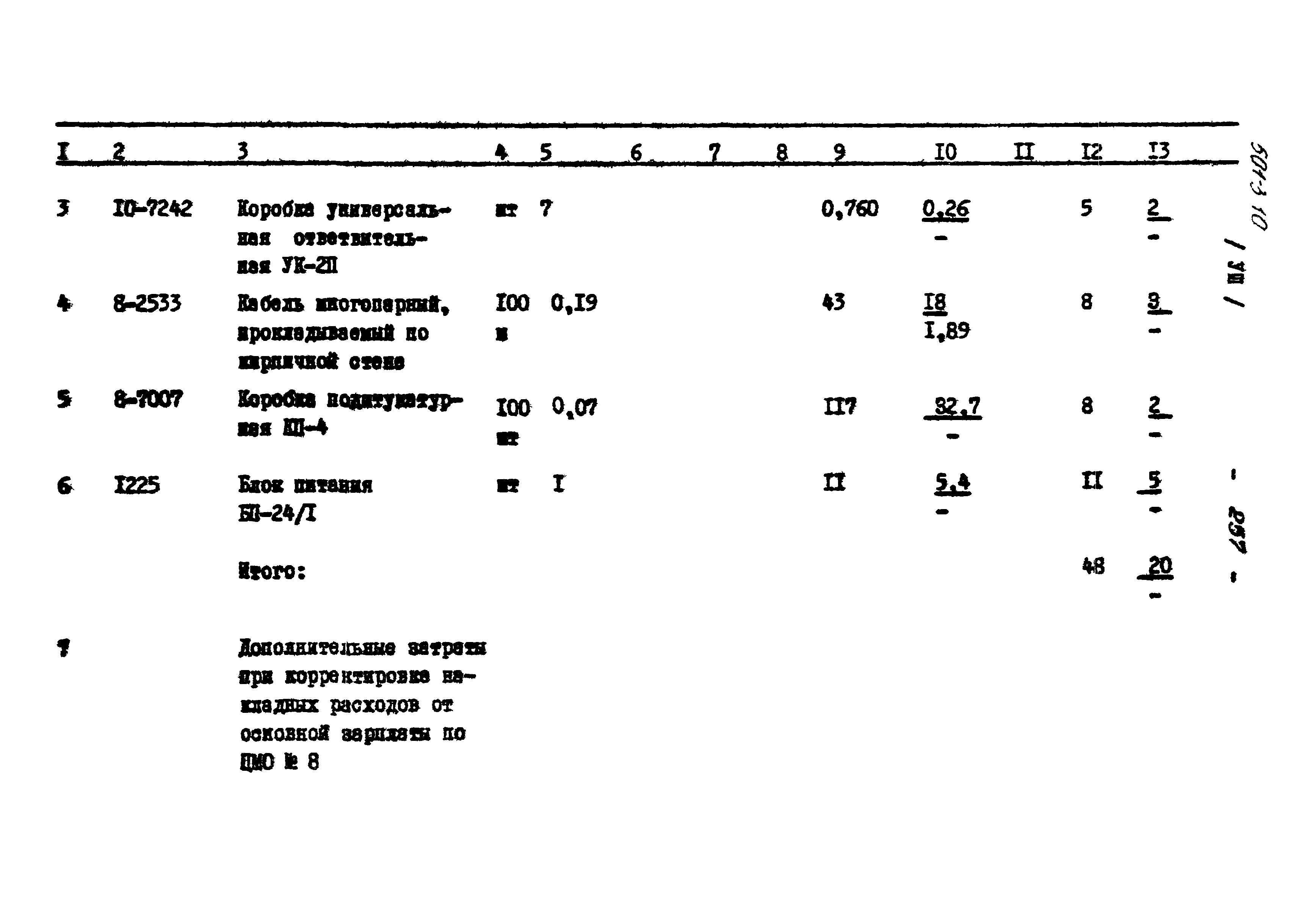 Типовой проект 501-3-10