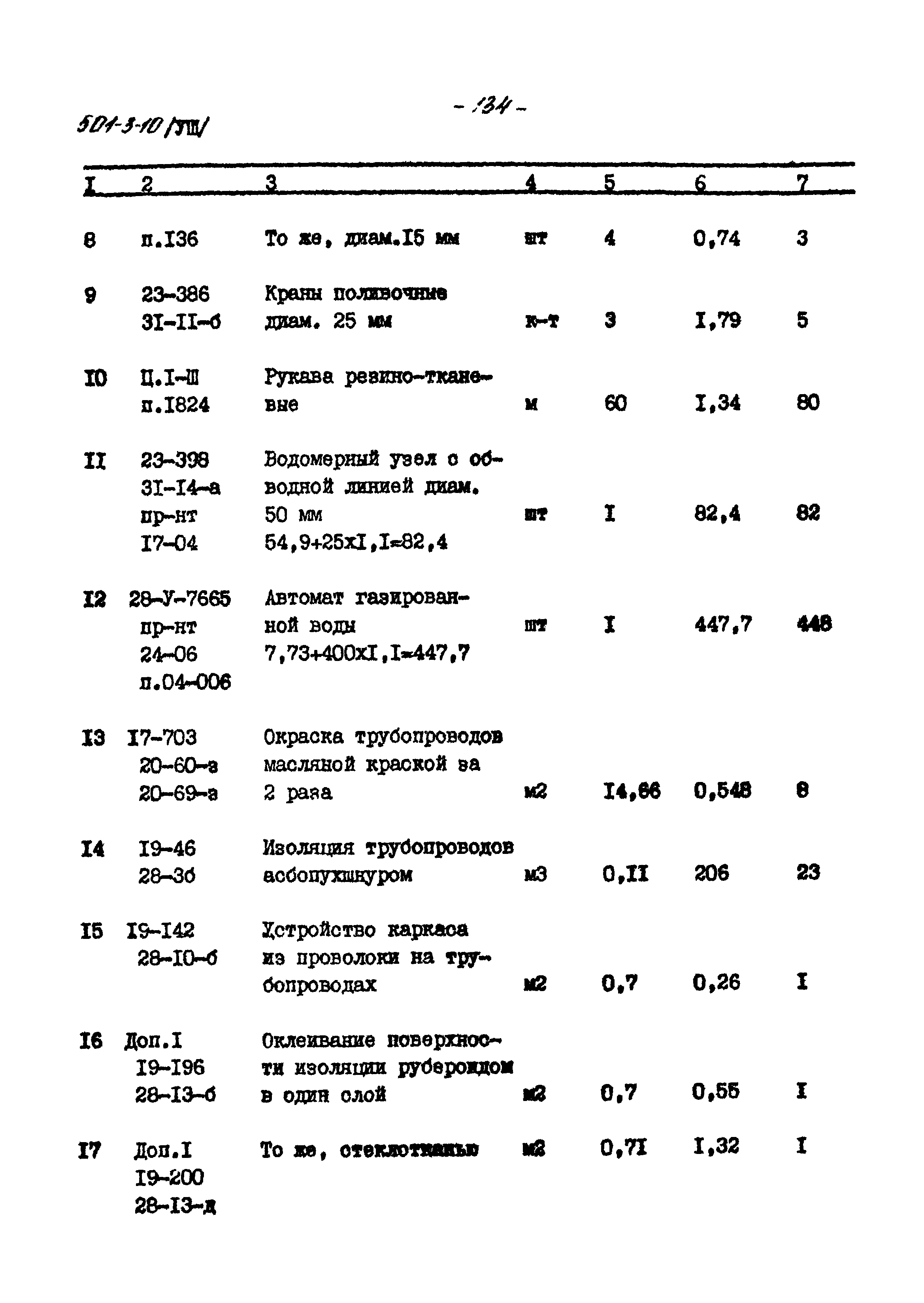 Типовой проект 501-3-10