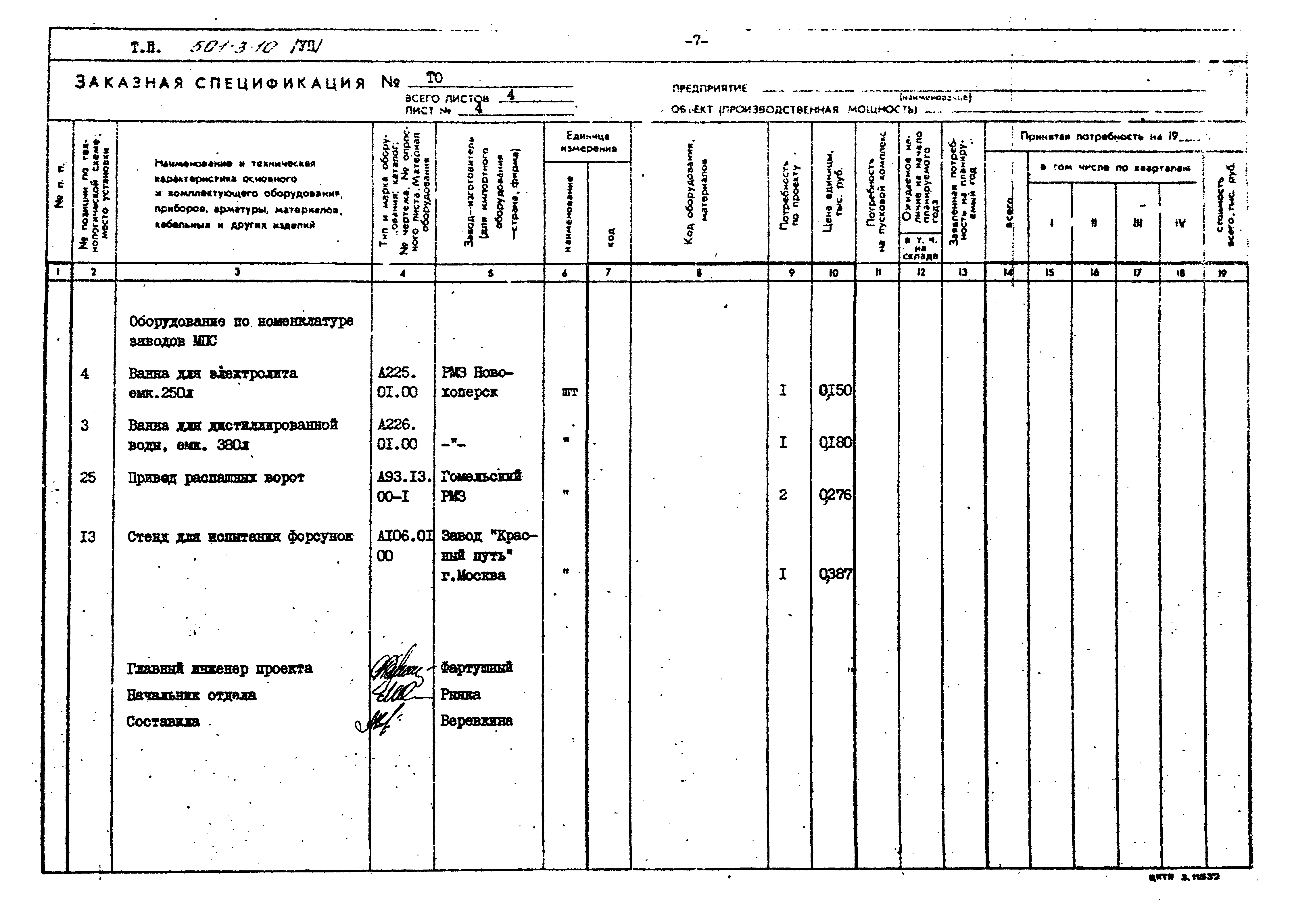 Типовой проект 501-3-10