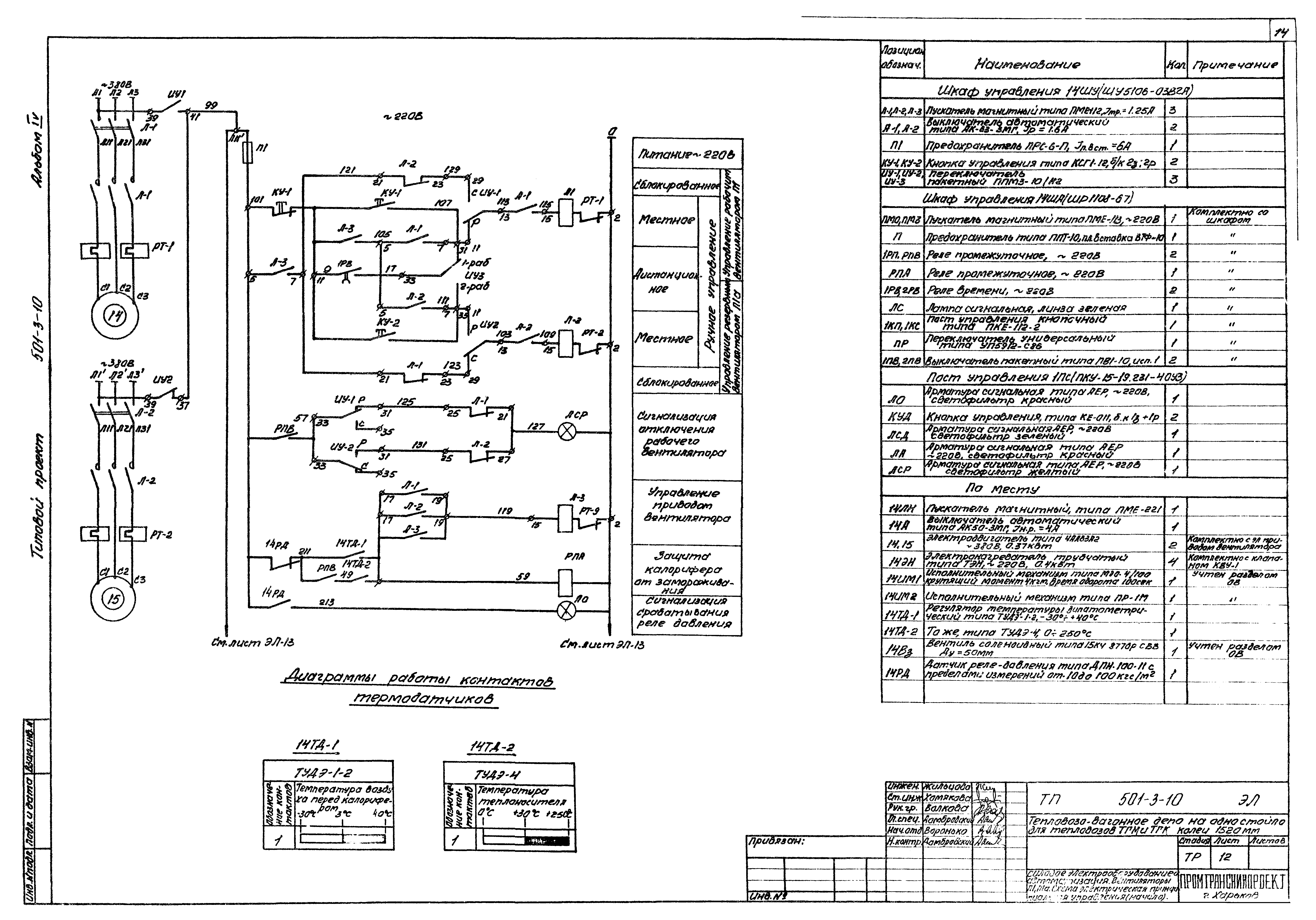 Типовой проект 501-3-10