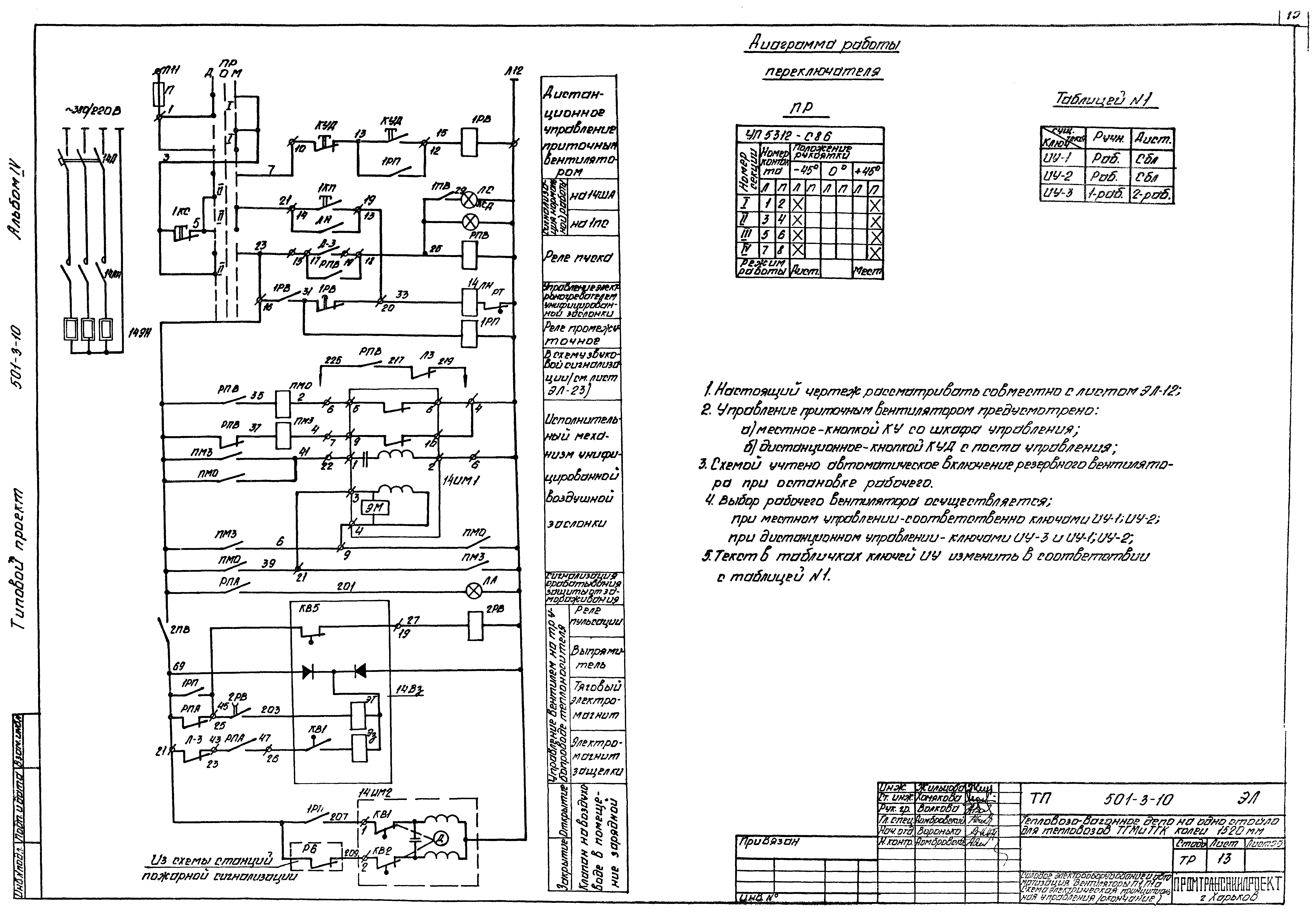Типовой проект 501-3-10
