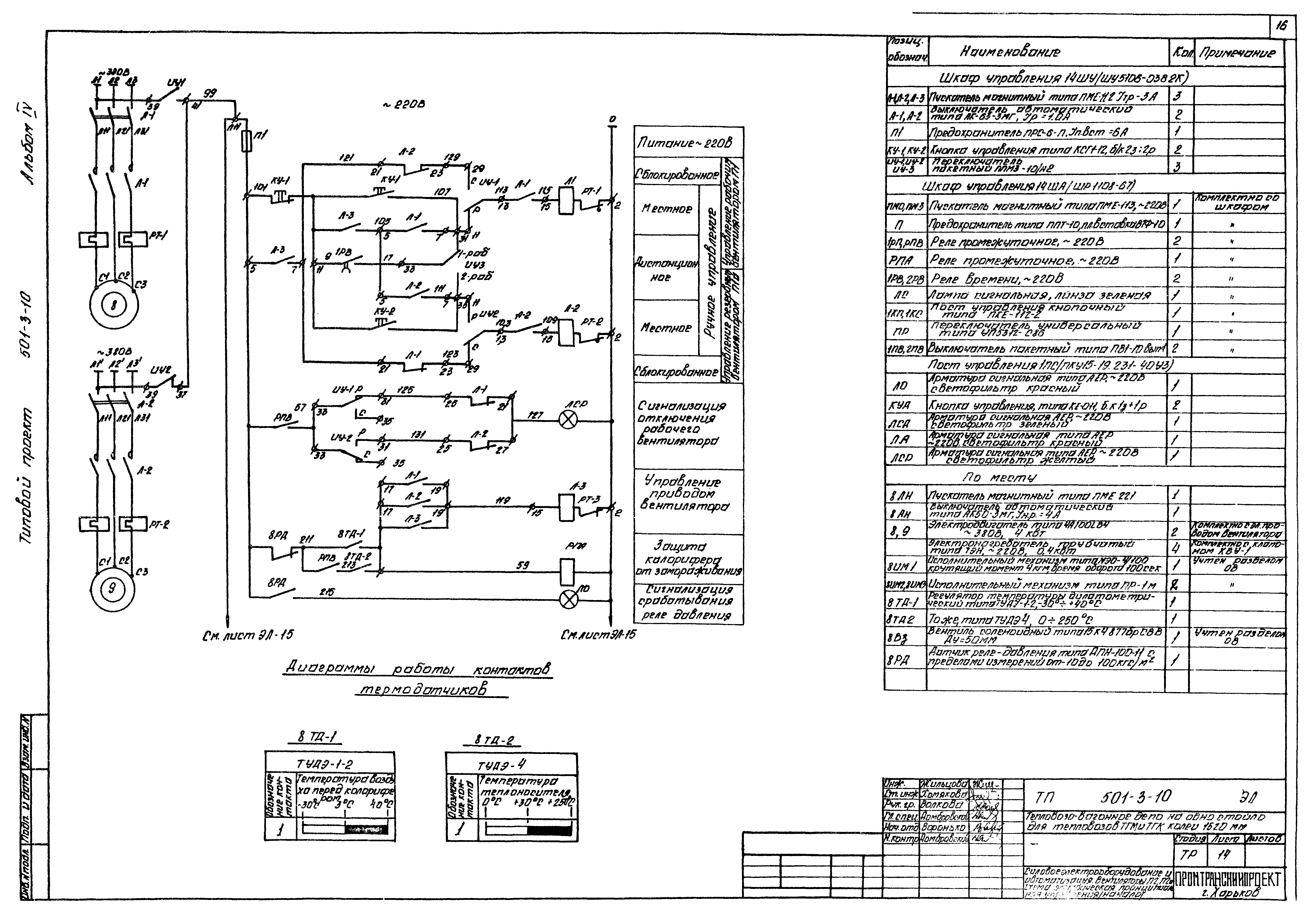 Типовой проект 501-3-10