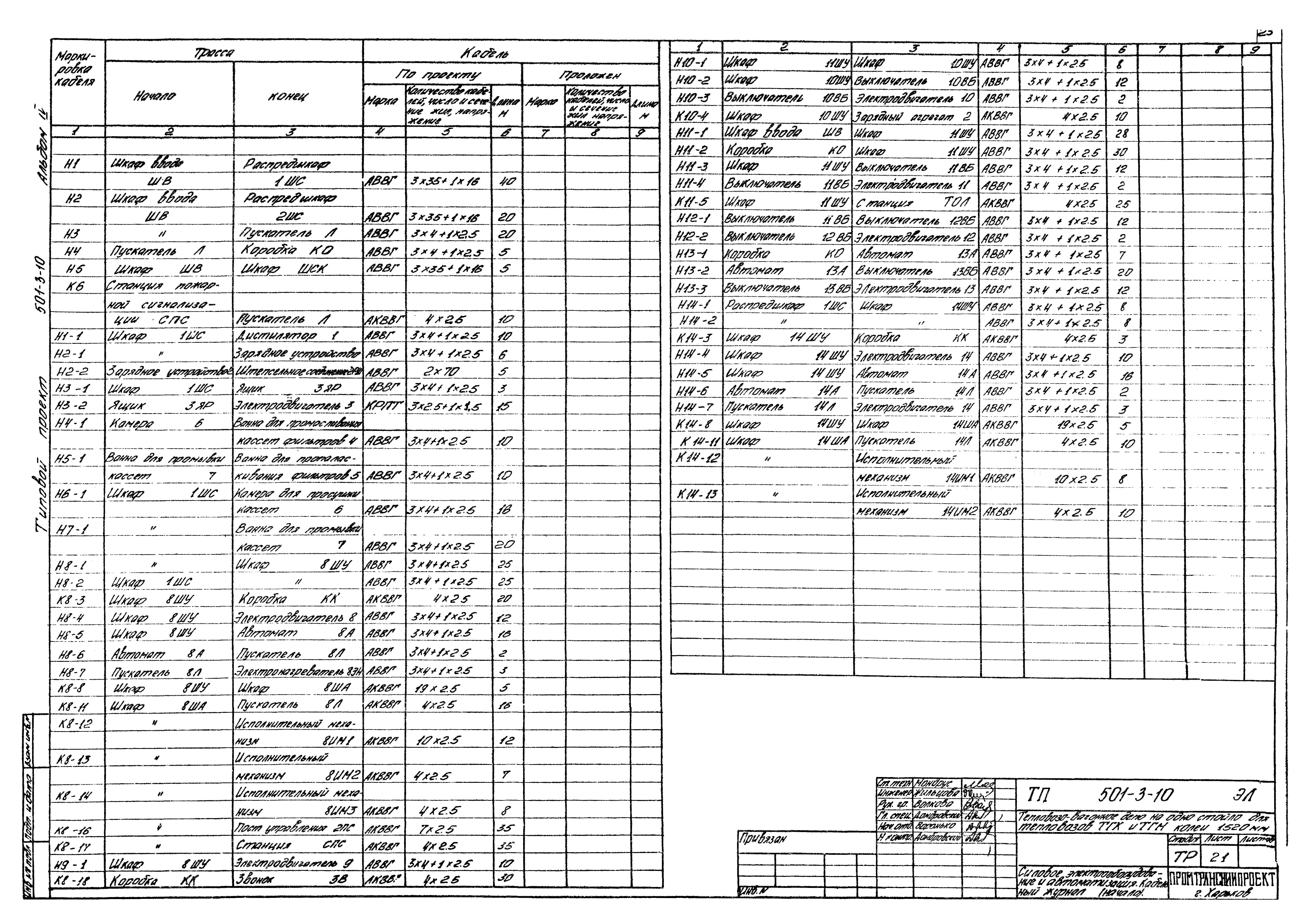 Типовой проект 501-3-10