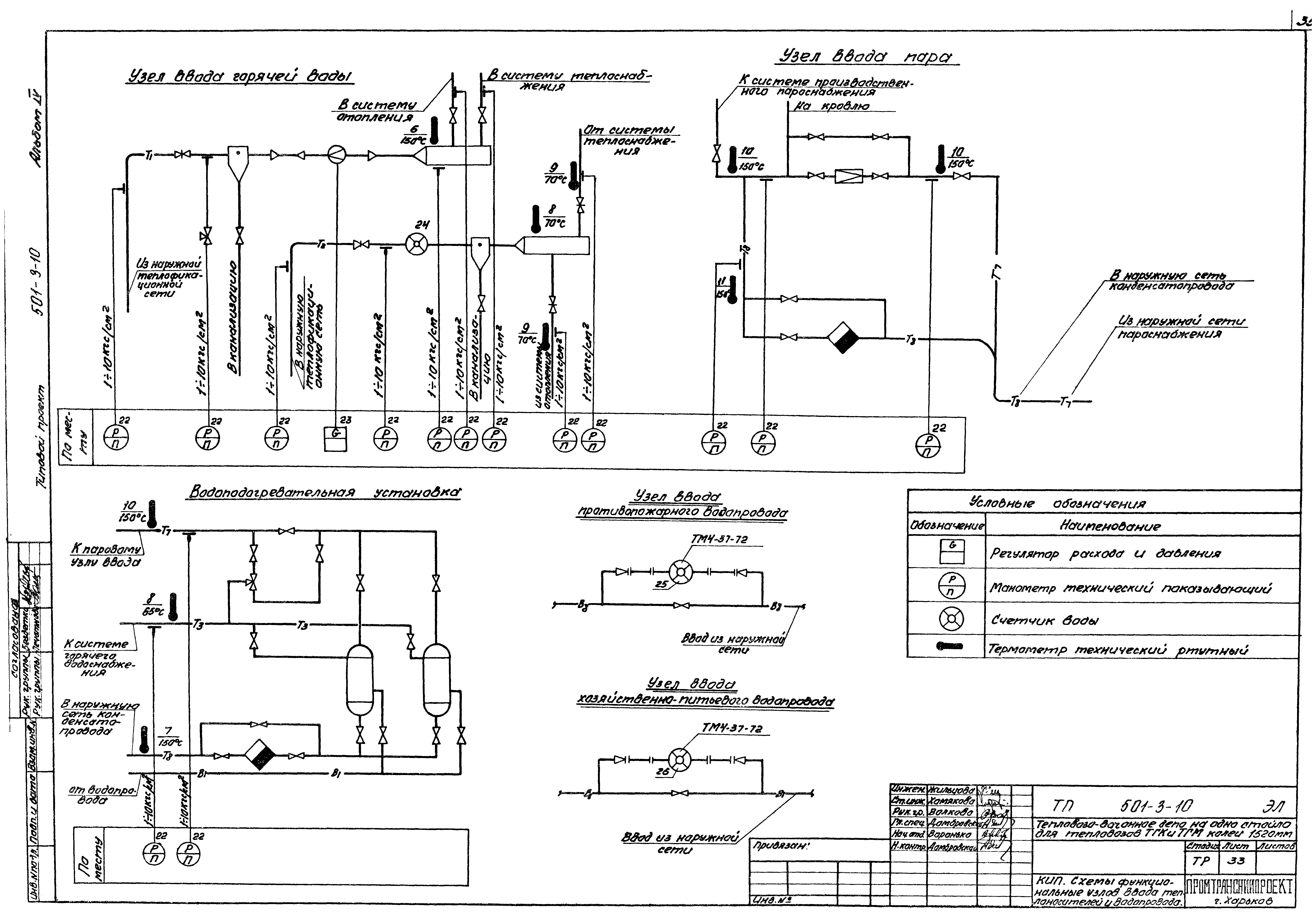 Типовой проект 501-3-10