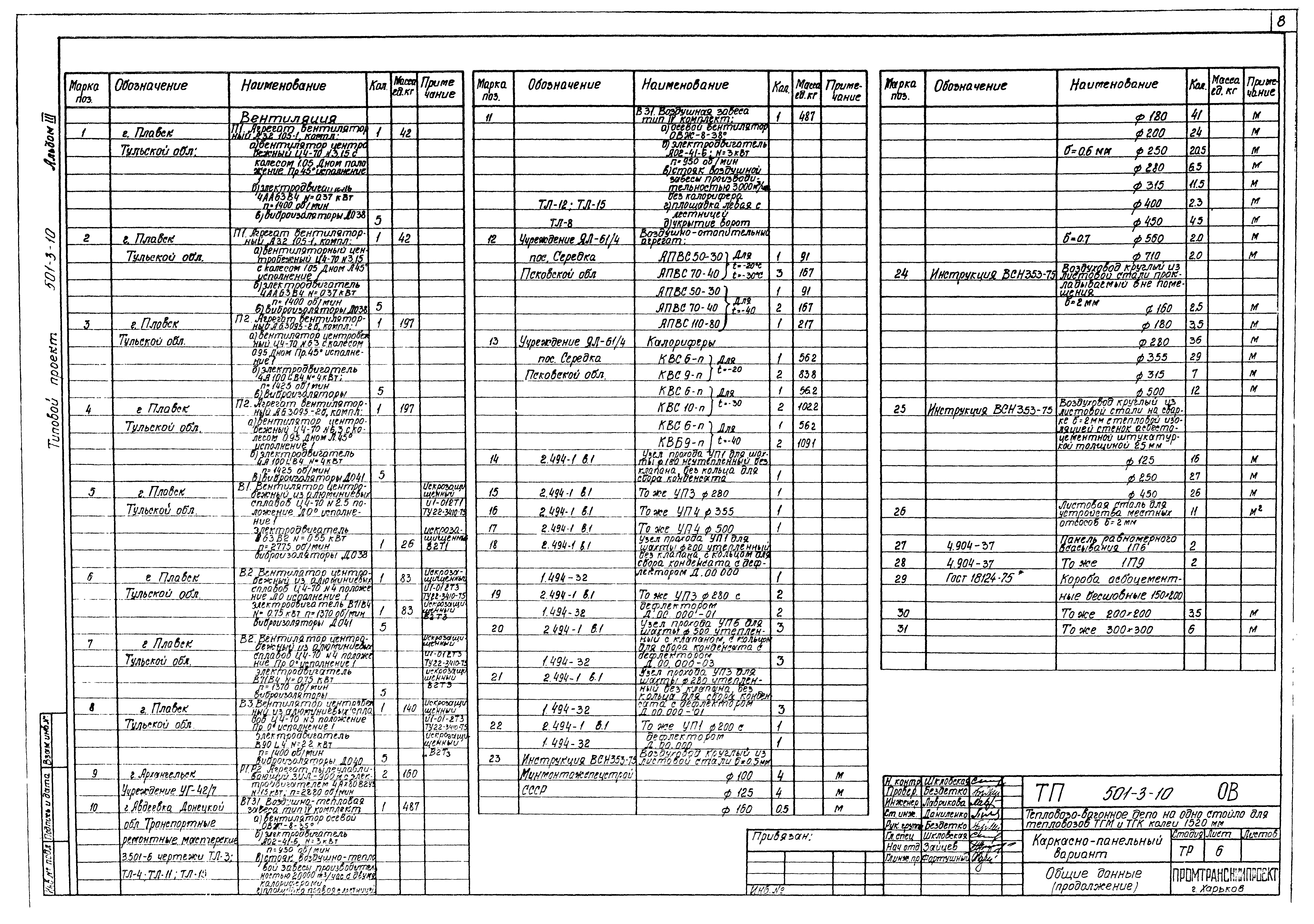 Типовой проект 501-3-10