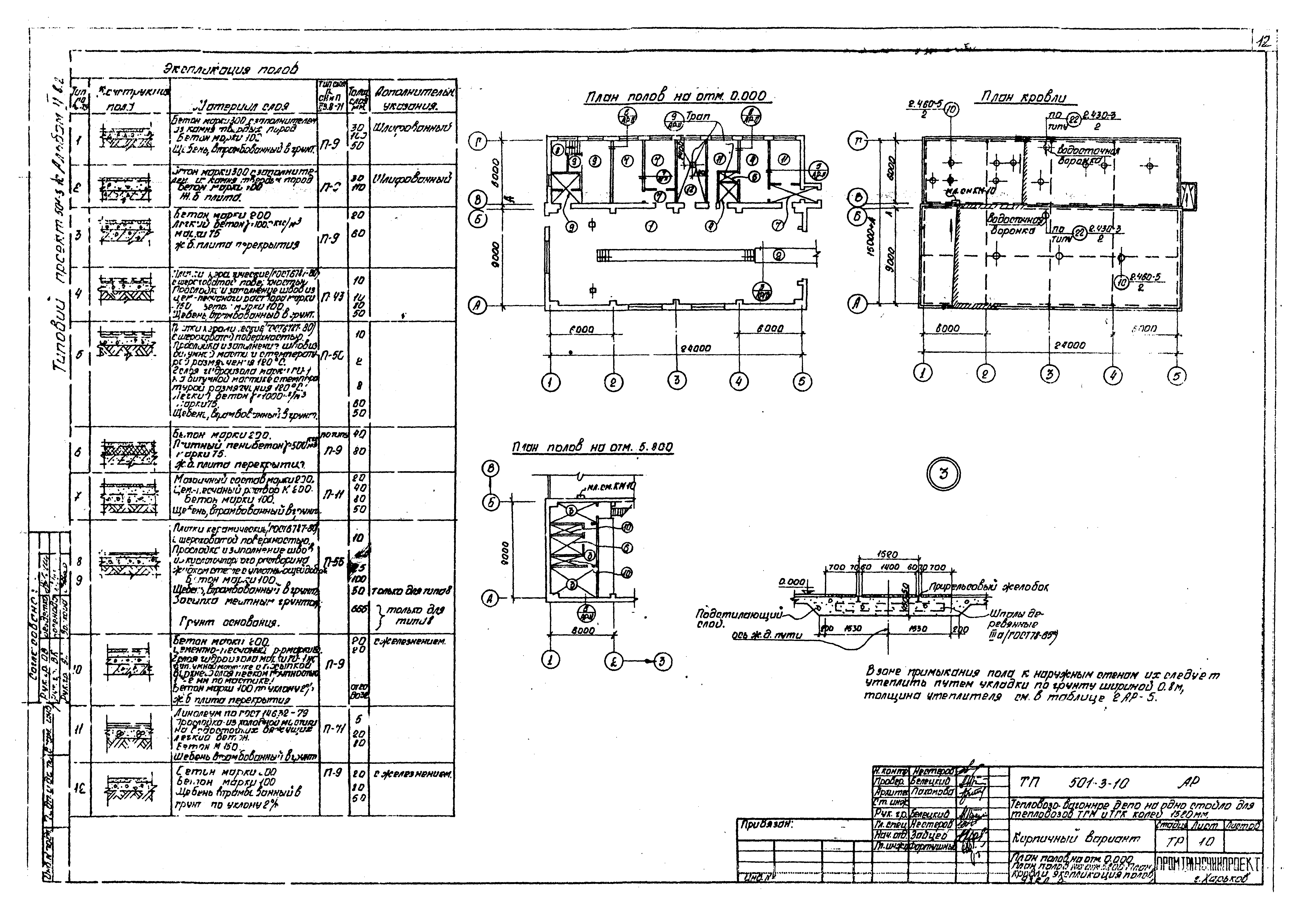 Типовой проект 501-3-10