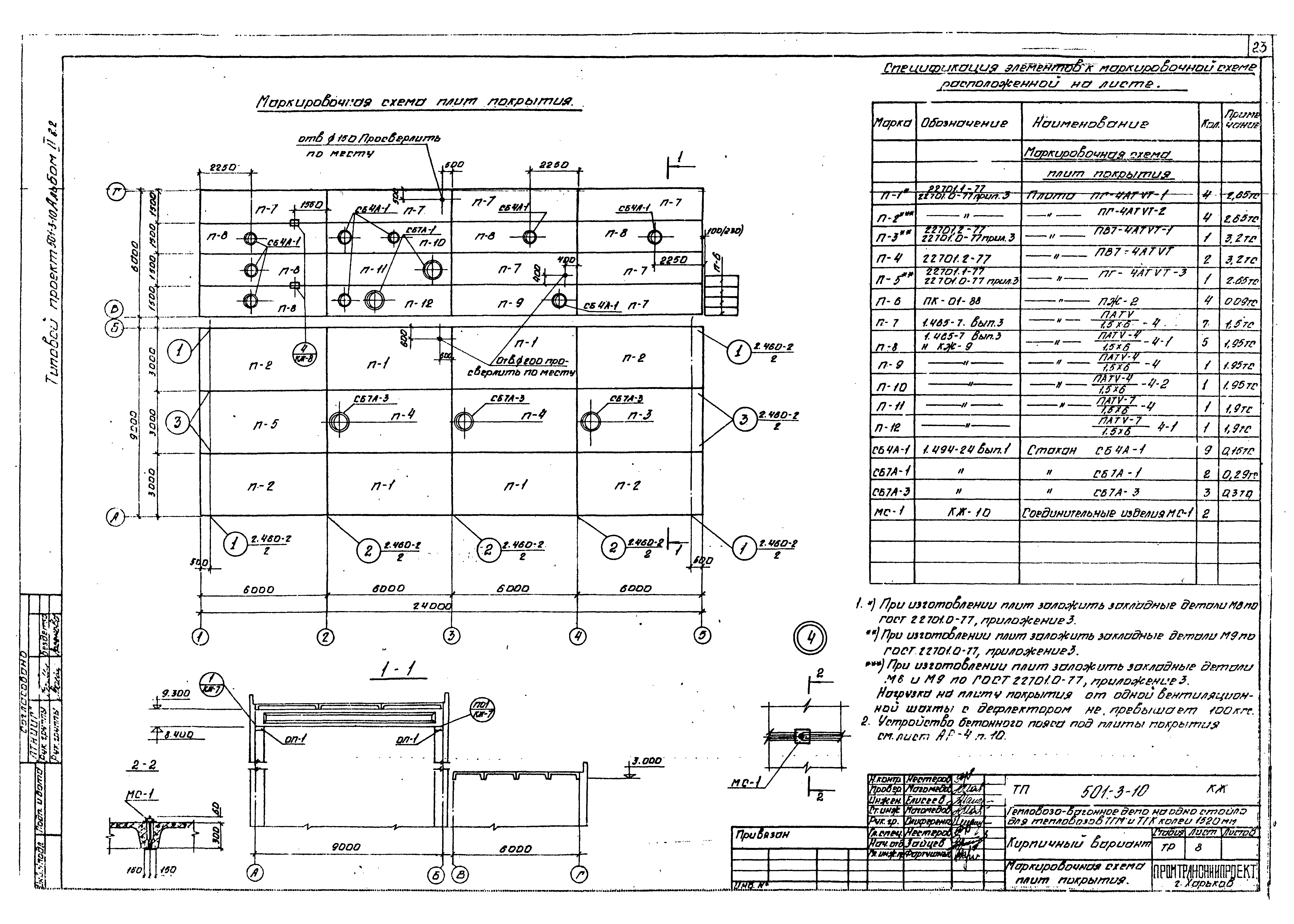 Типовой проект 501-3-10