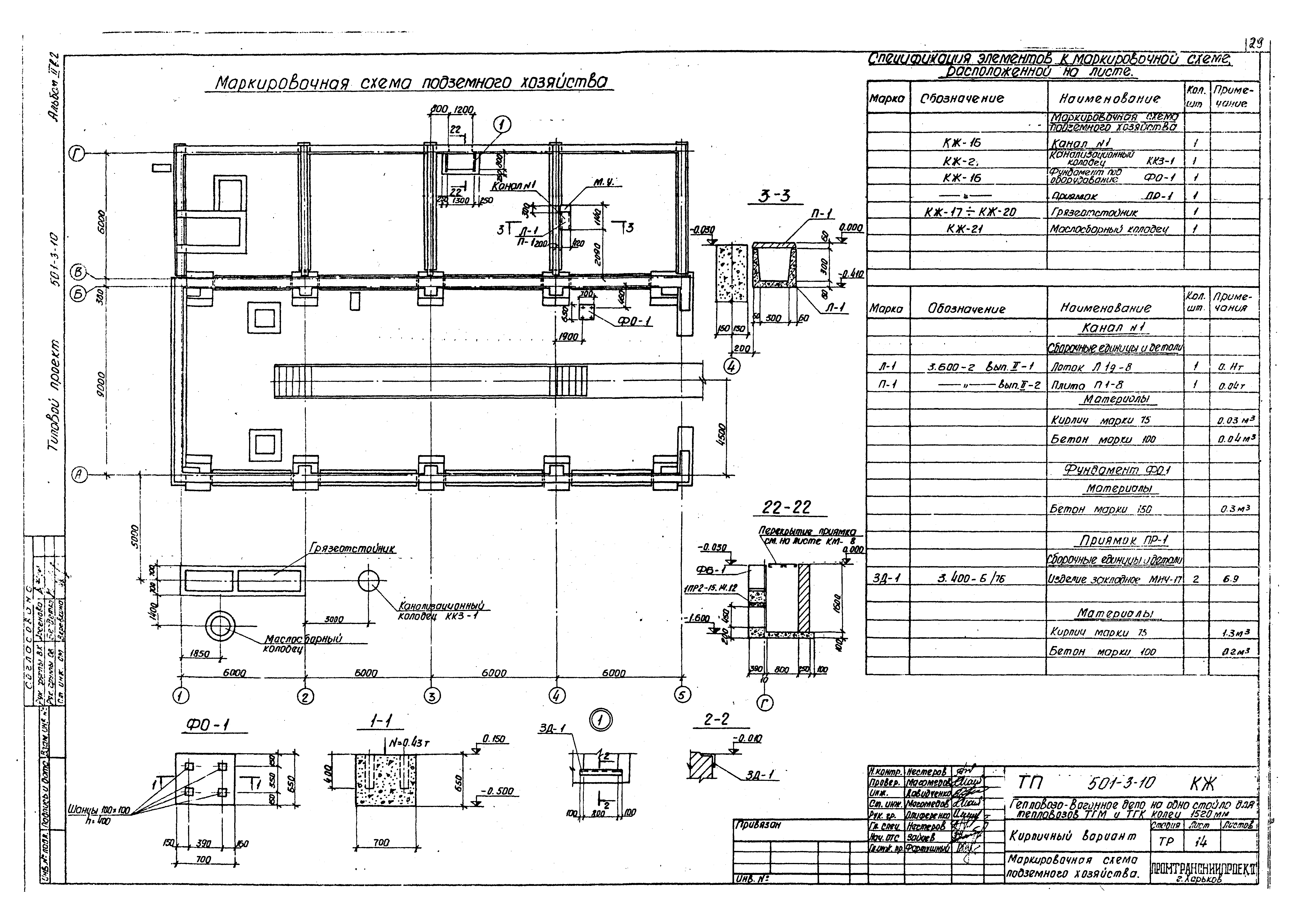 Типовой проект 501-3-10