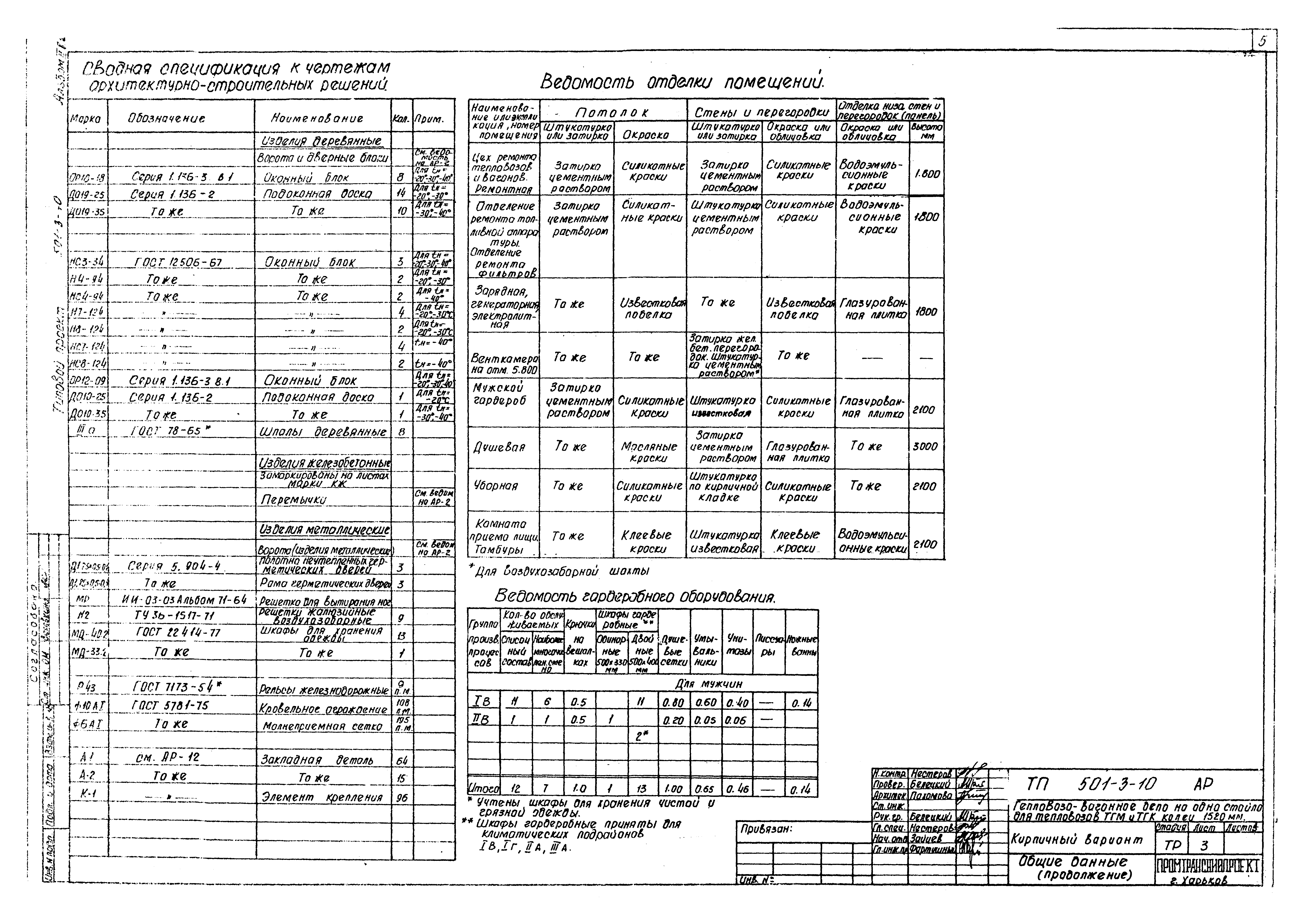 Типовой проект 501-3-10