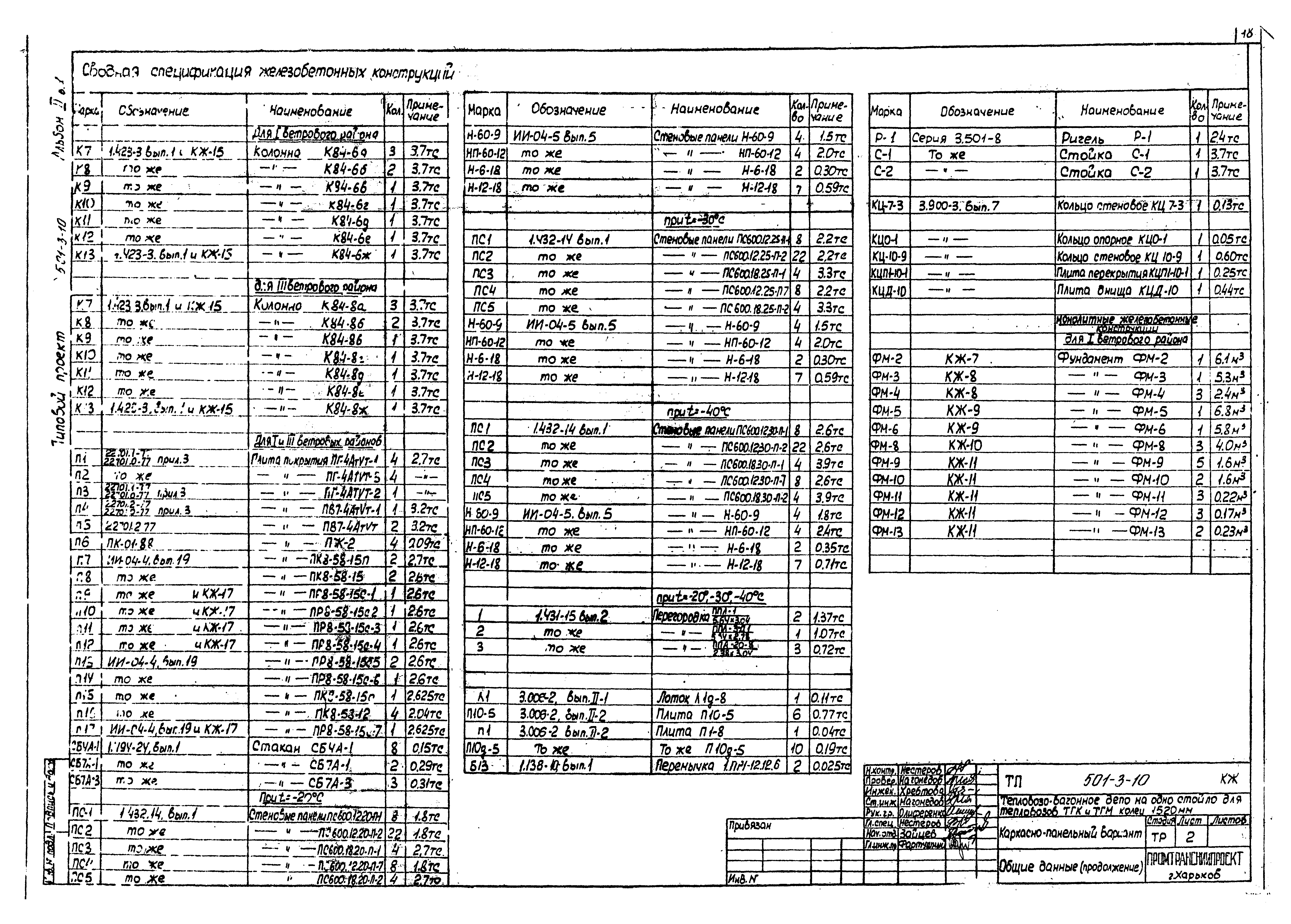 Типовой проект 501-3-10