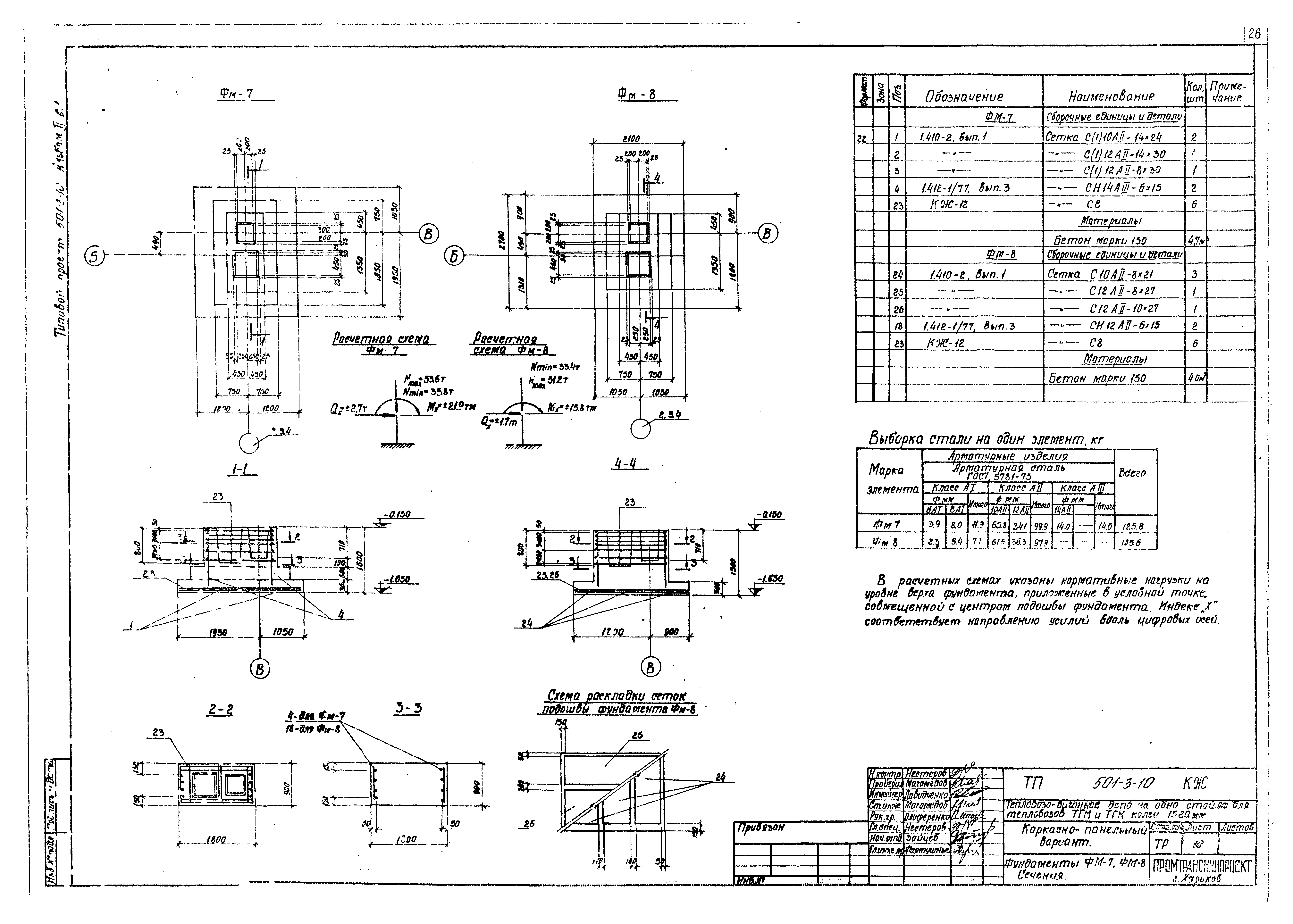 Типовой проект 501-3-10