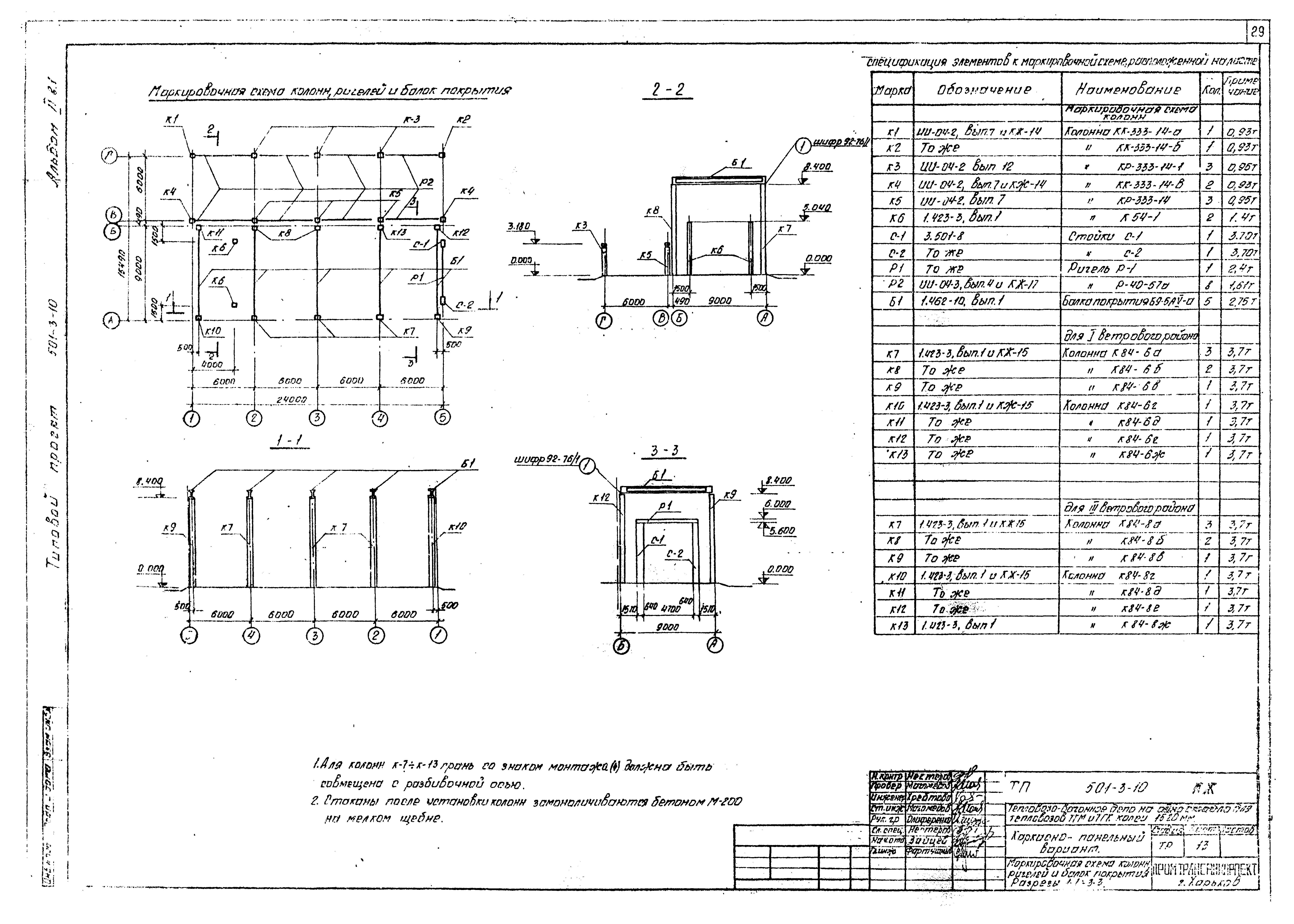 Типовой проект 501-3-10