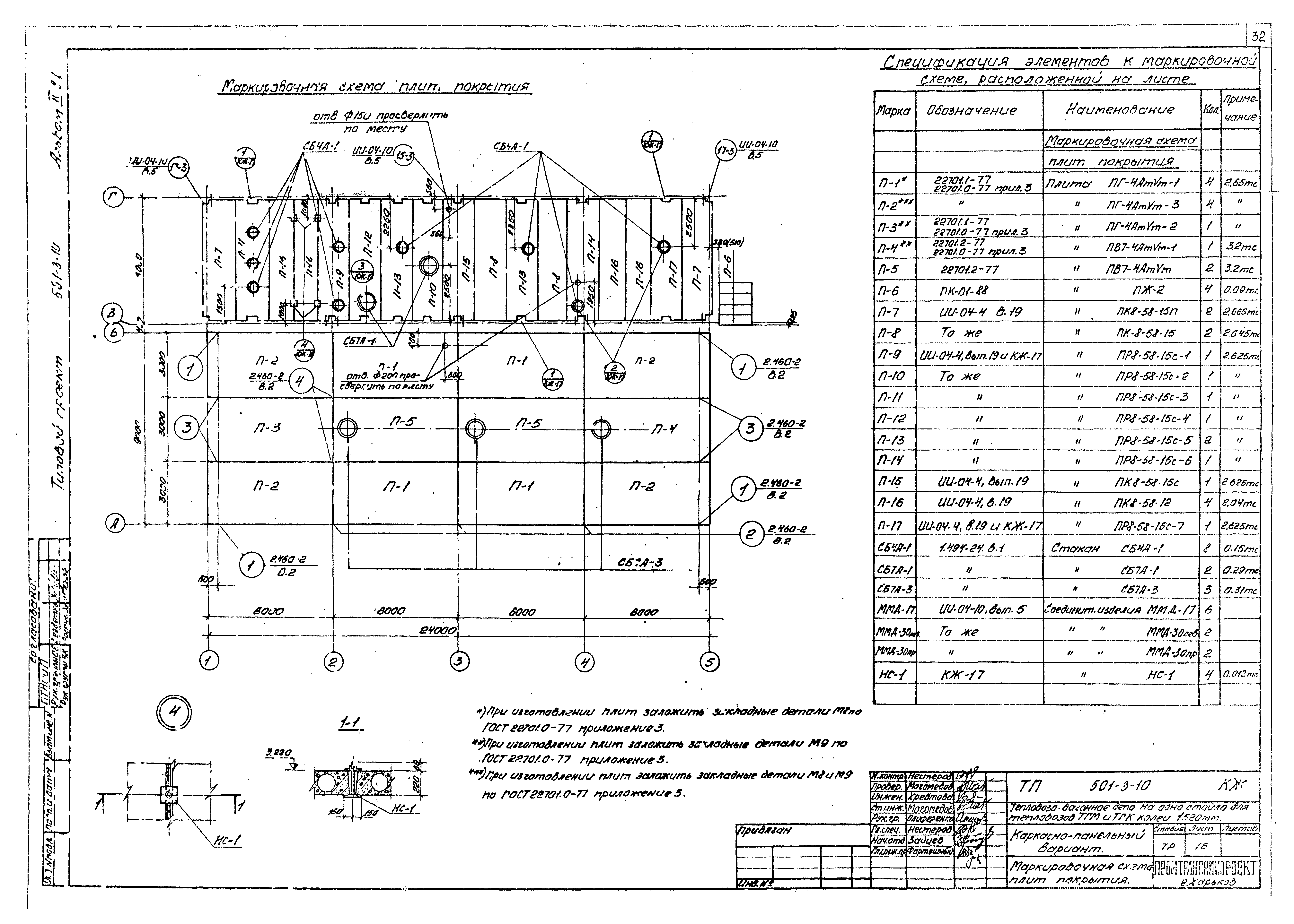Типовой проект 501-3-10