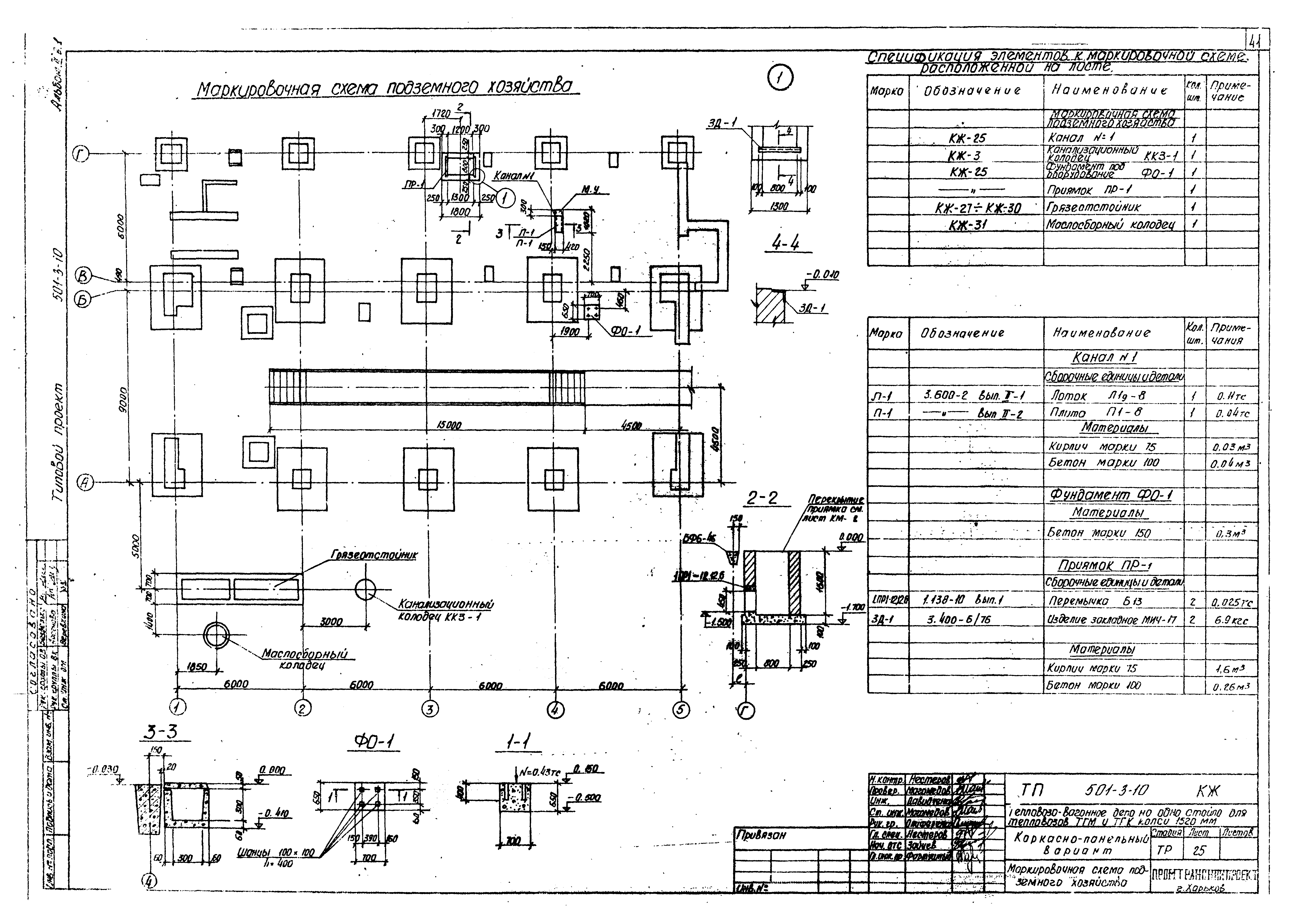 Типовой проект 501-3-10