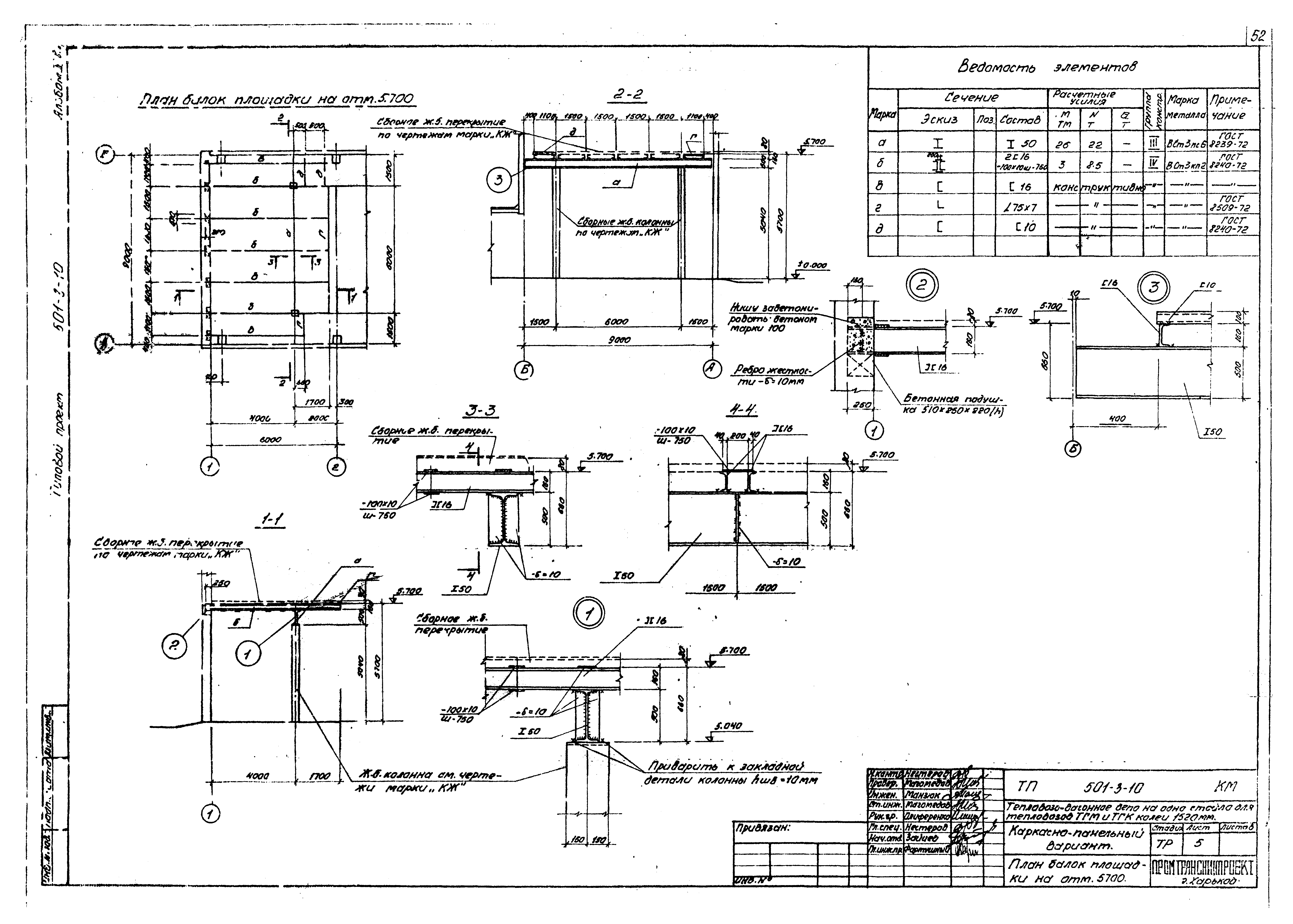 Типовой проект 501-3-10