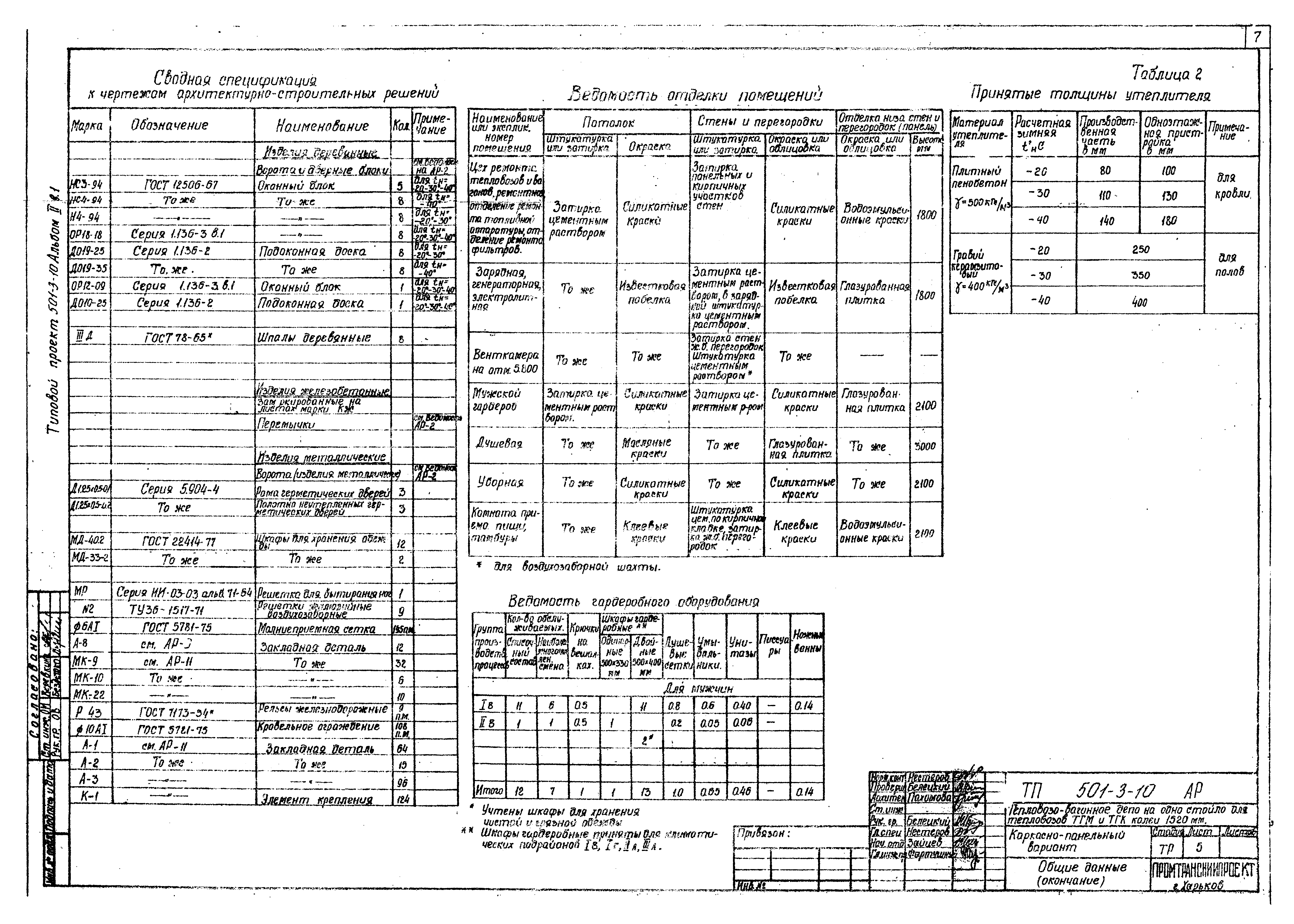 Типовой проект 501-3-10
