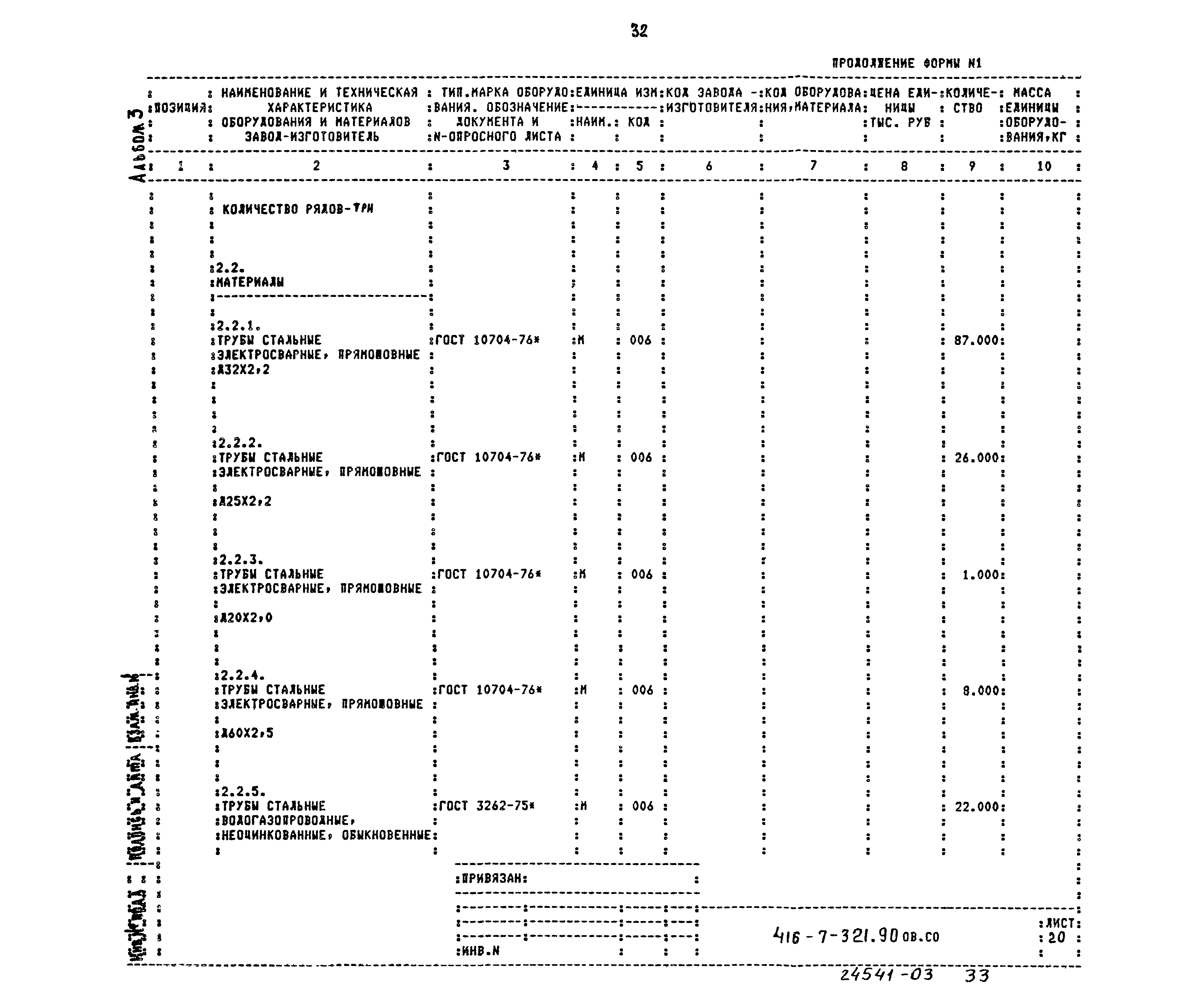 Типовой проект 416-7-321.90