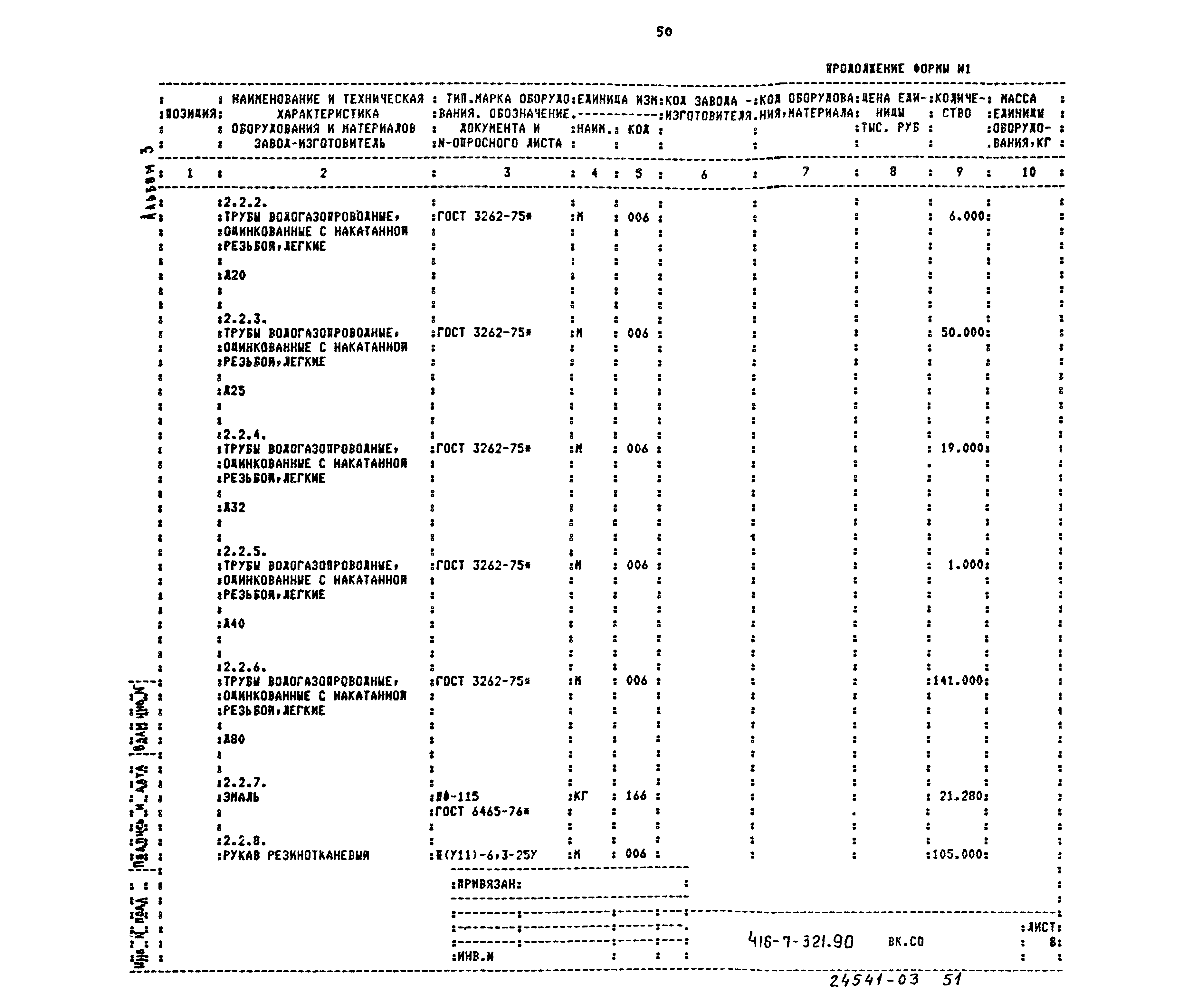 Типовой проект 416-7-321.90