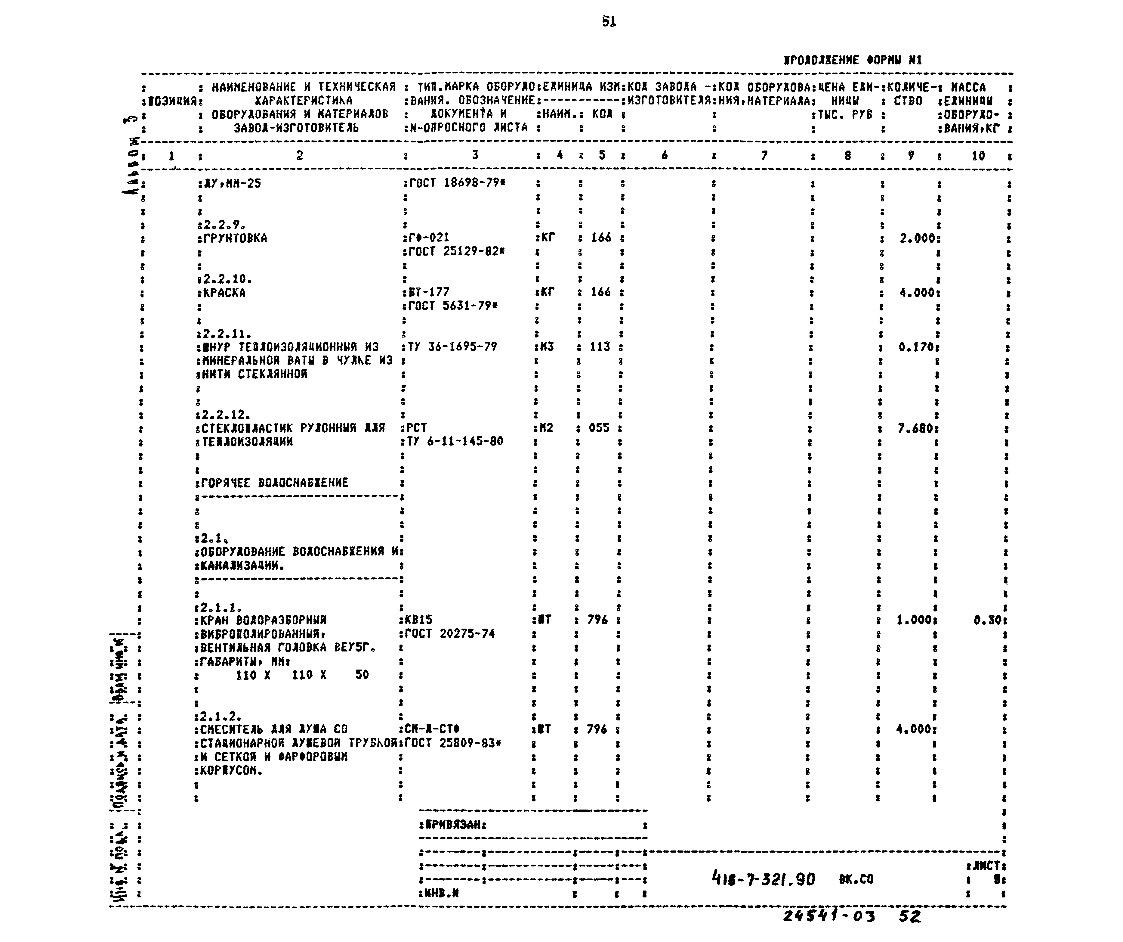 Типовой проект 416-7-321.90