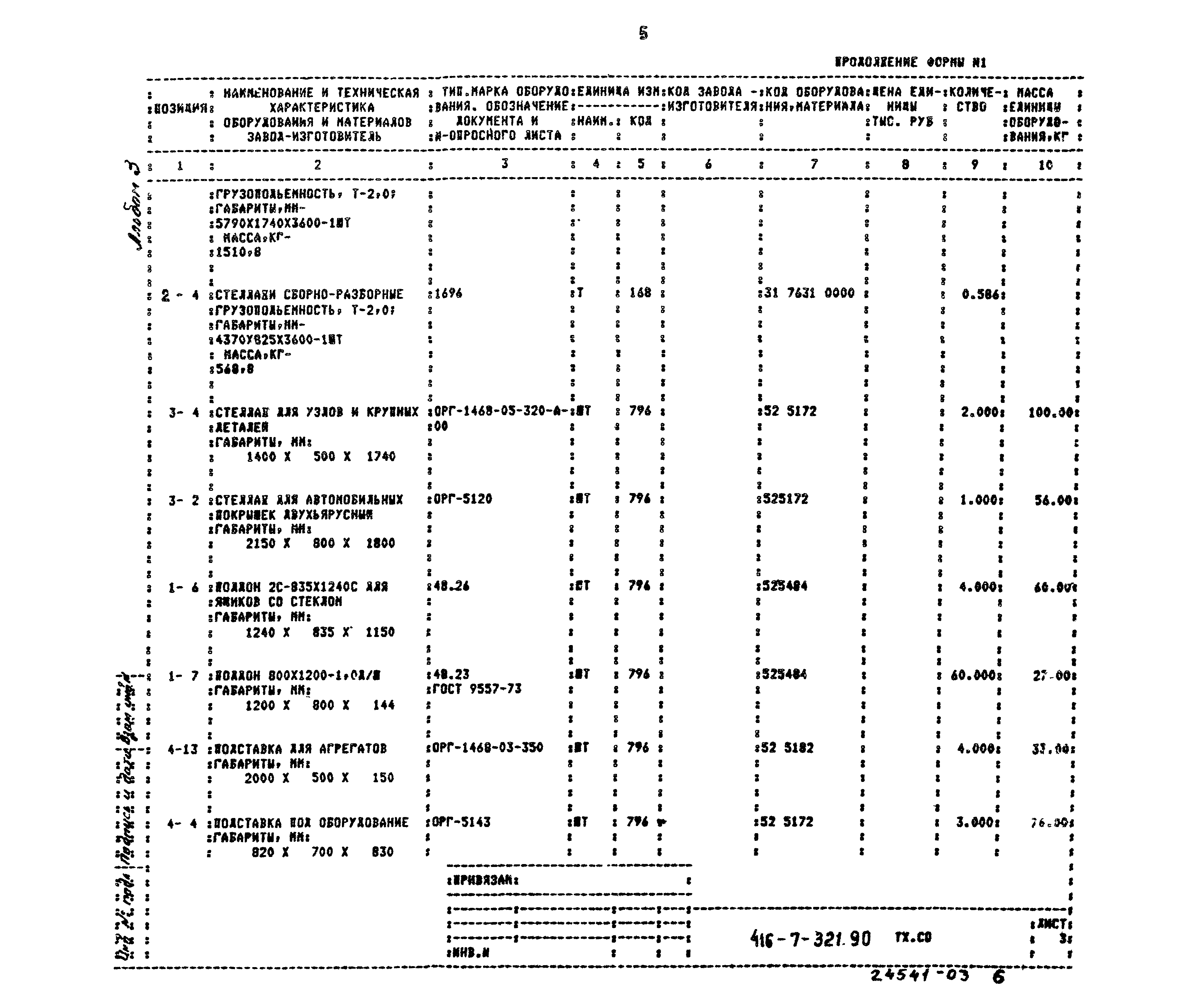 Типовой проект 416-7-321.90