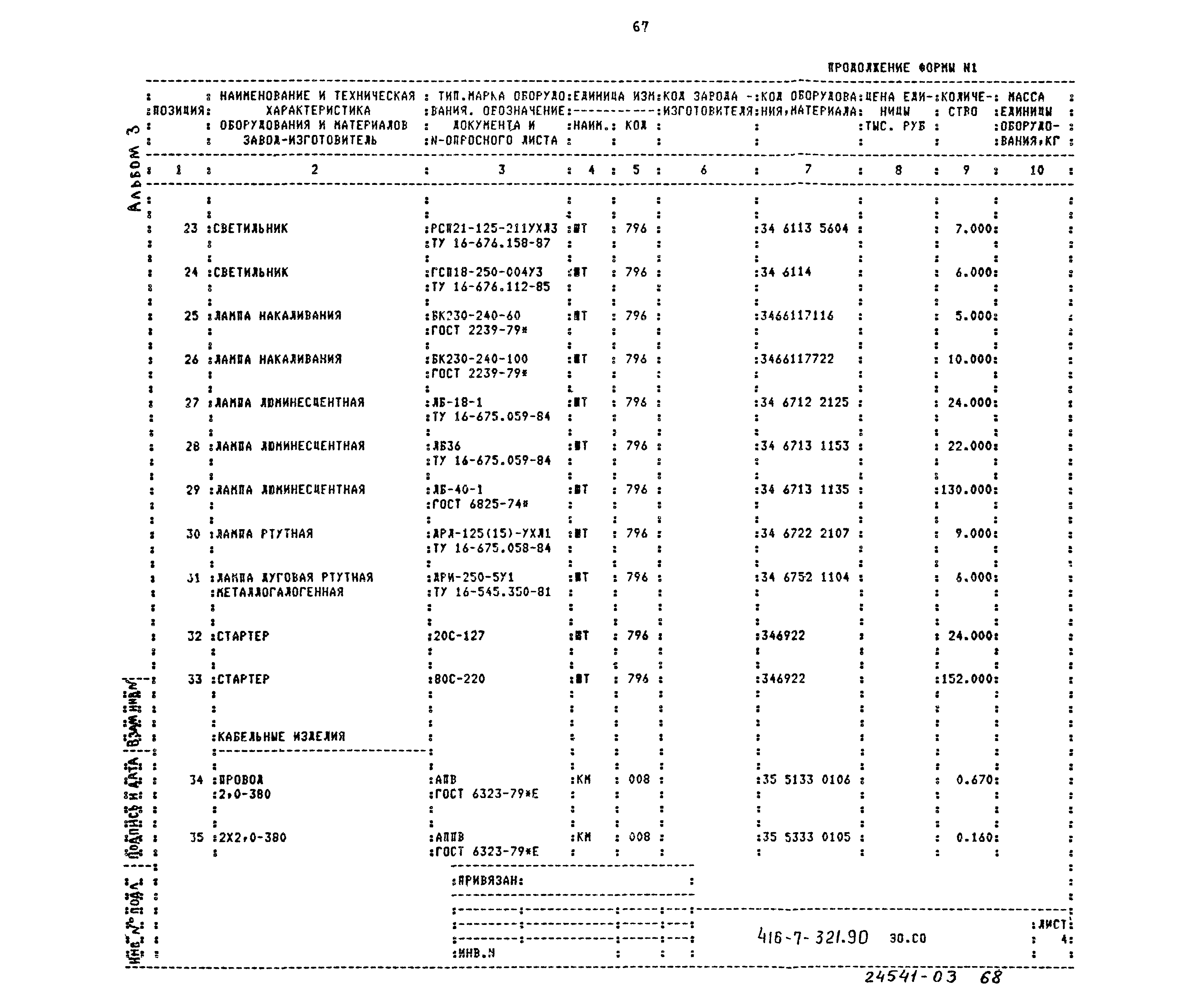Типовой проект 416-7-321.90