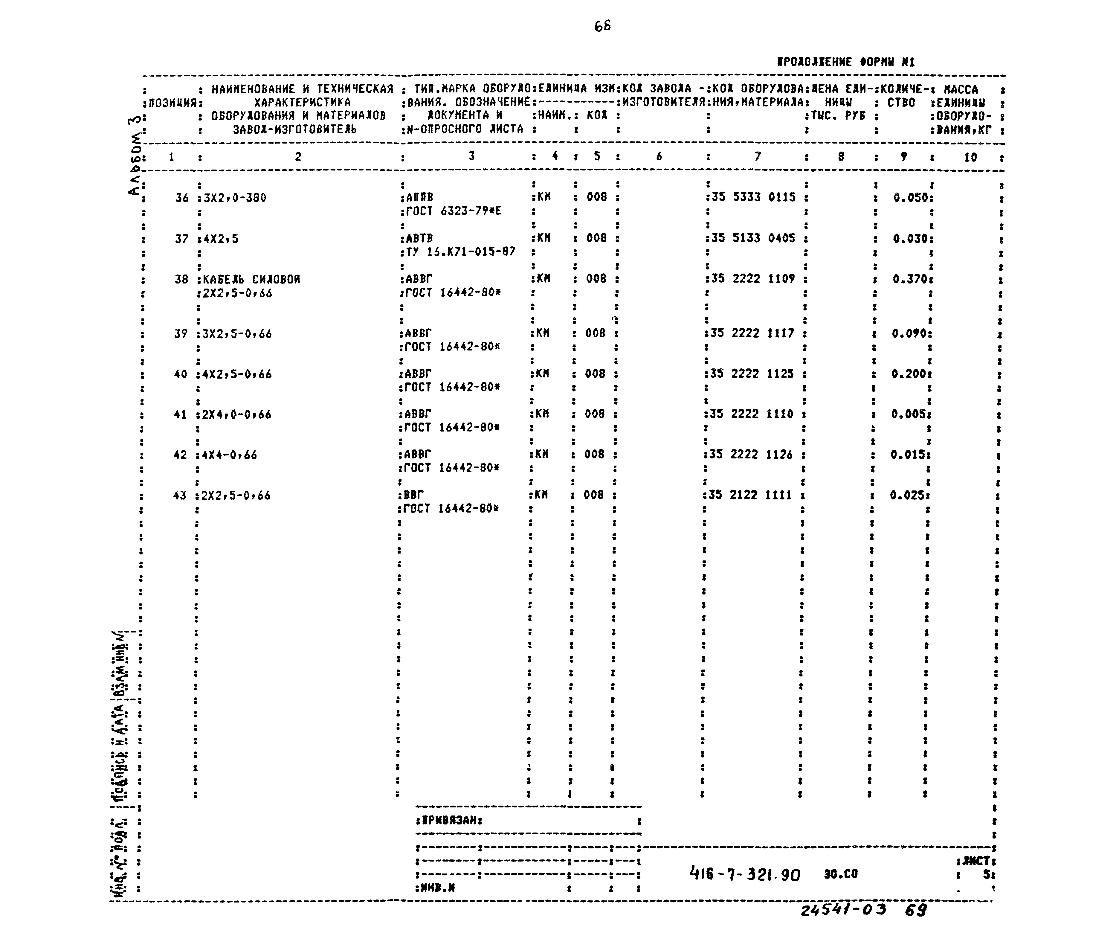 Типовой проект 416-7-321.90