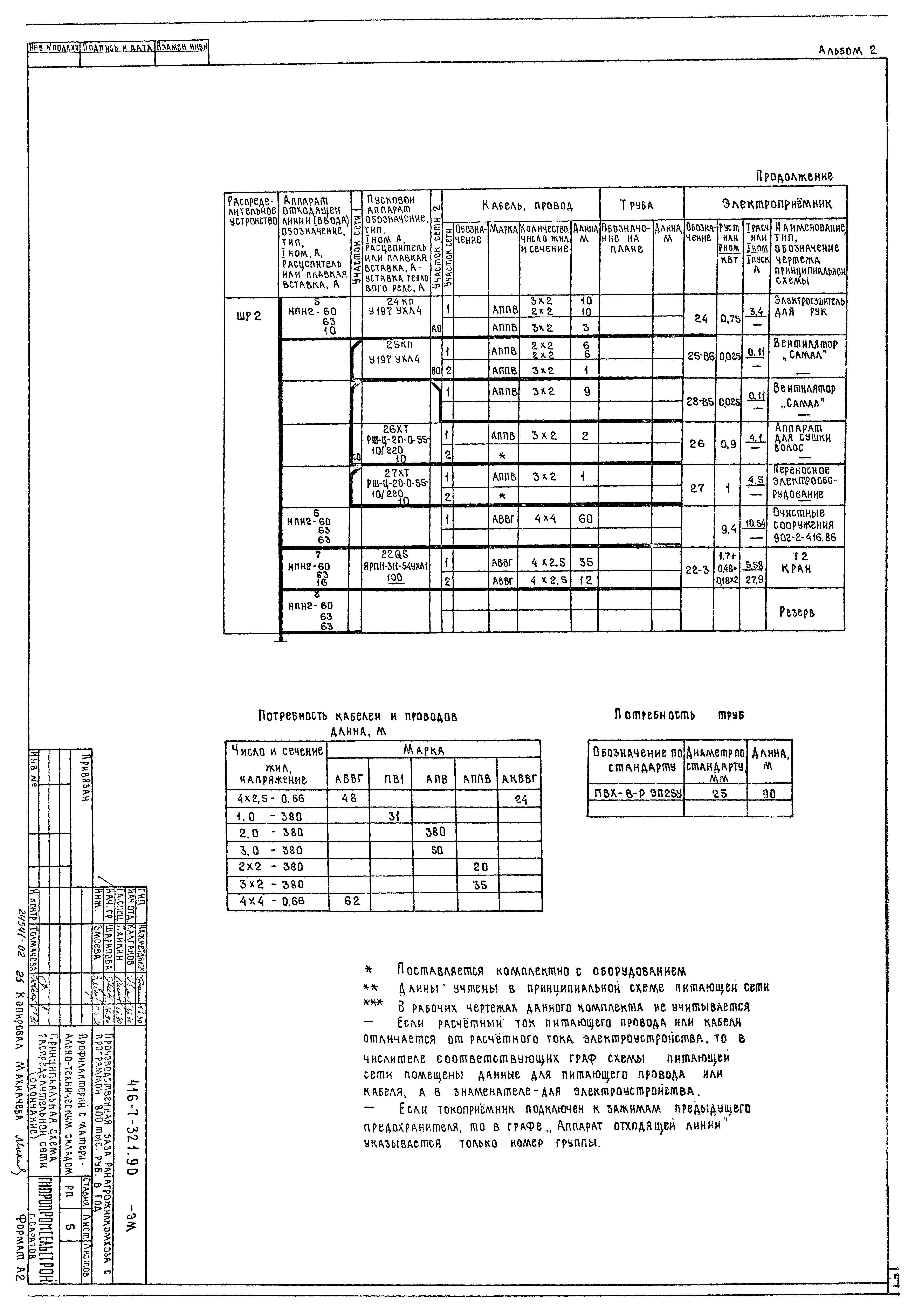 Типовой проект 416-7-321.90