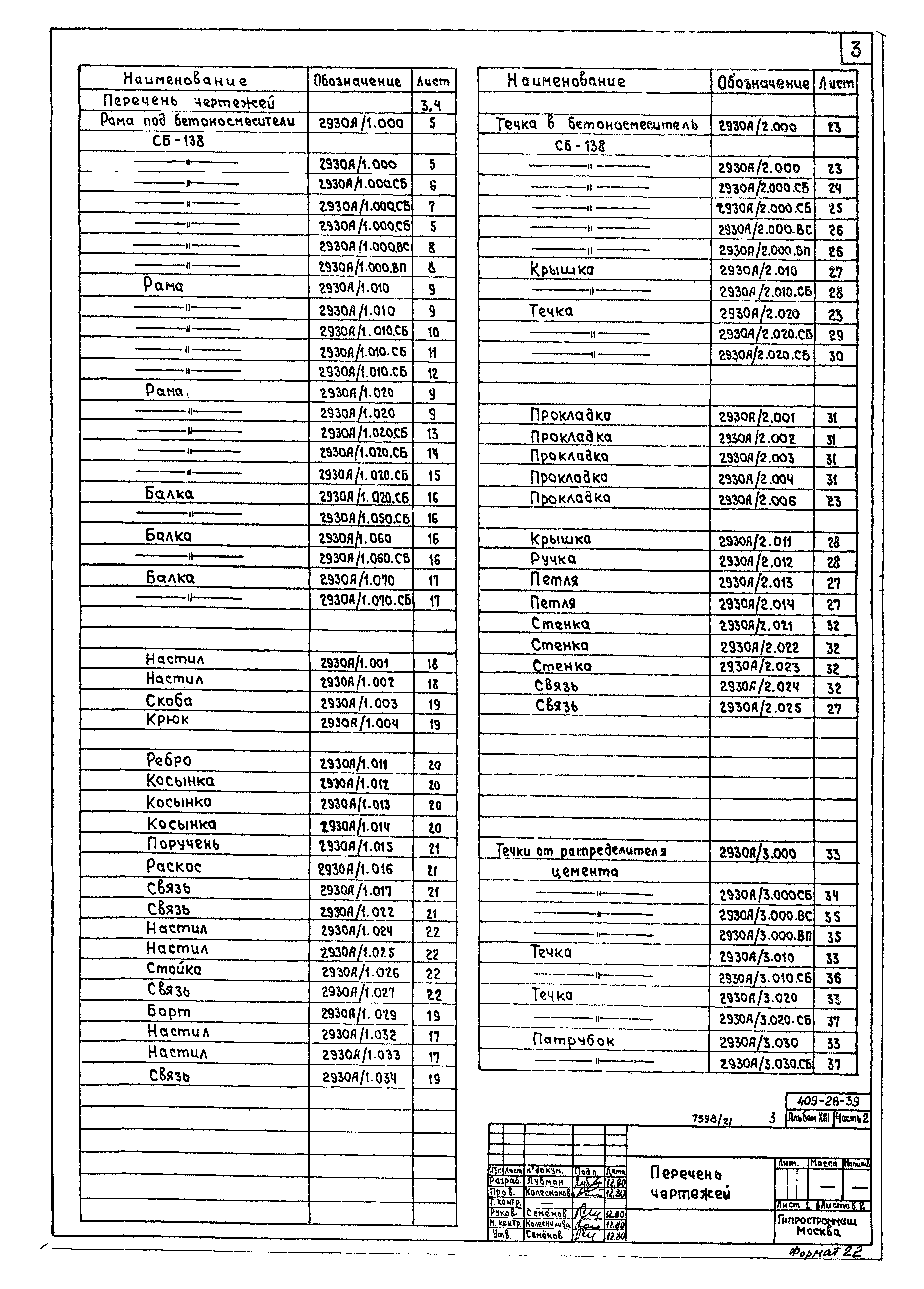 Типовой проект 409-28-39