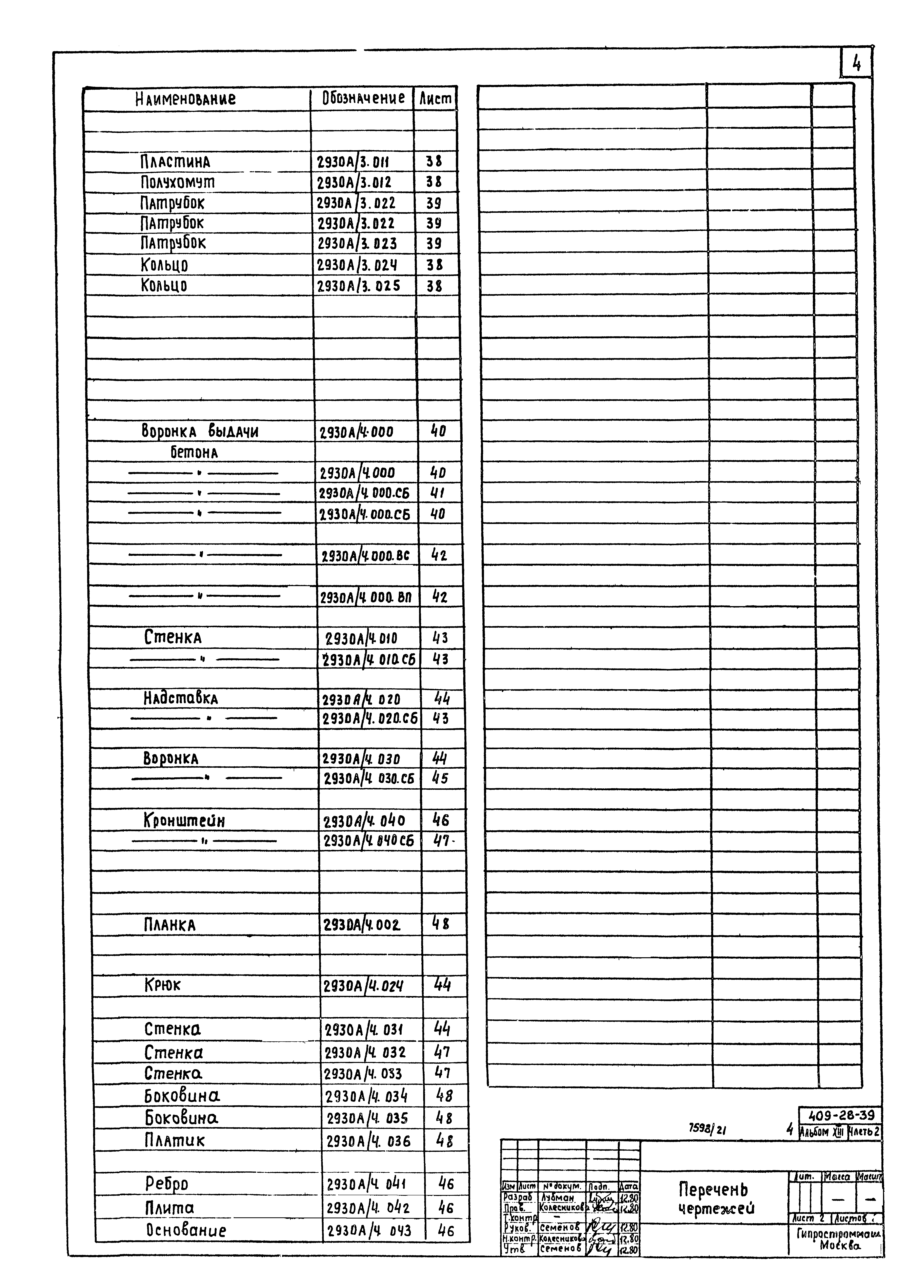 Типовой проект 409-28-39