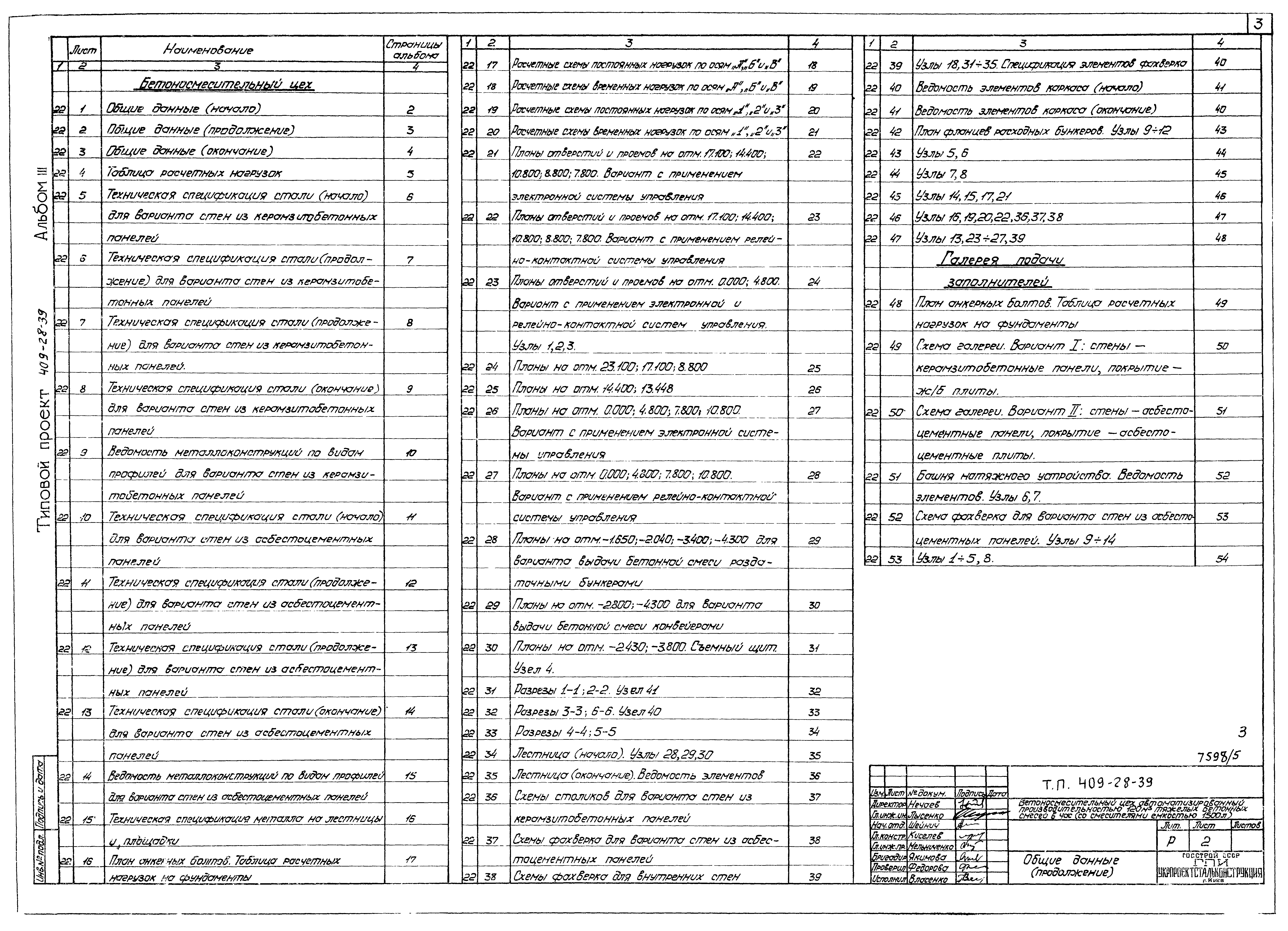 Типовой проект 409-28-39