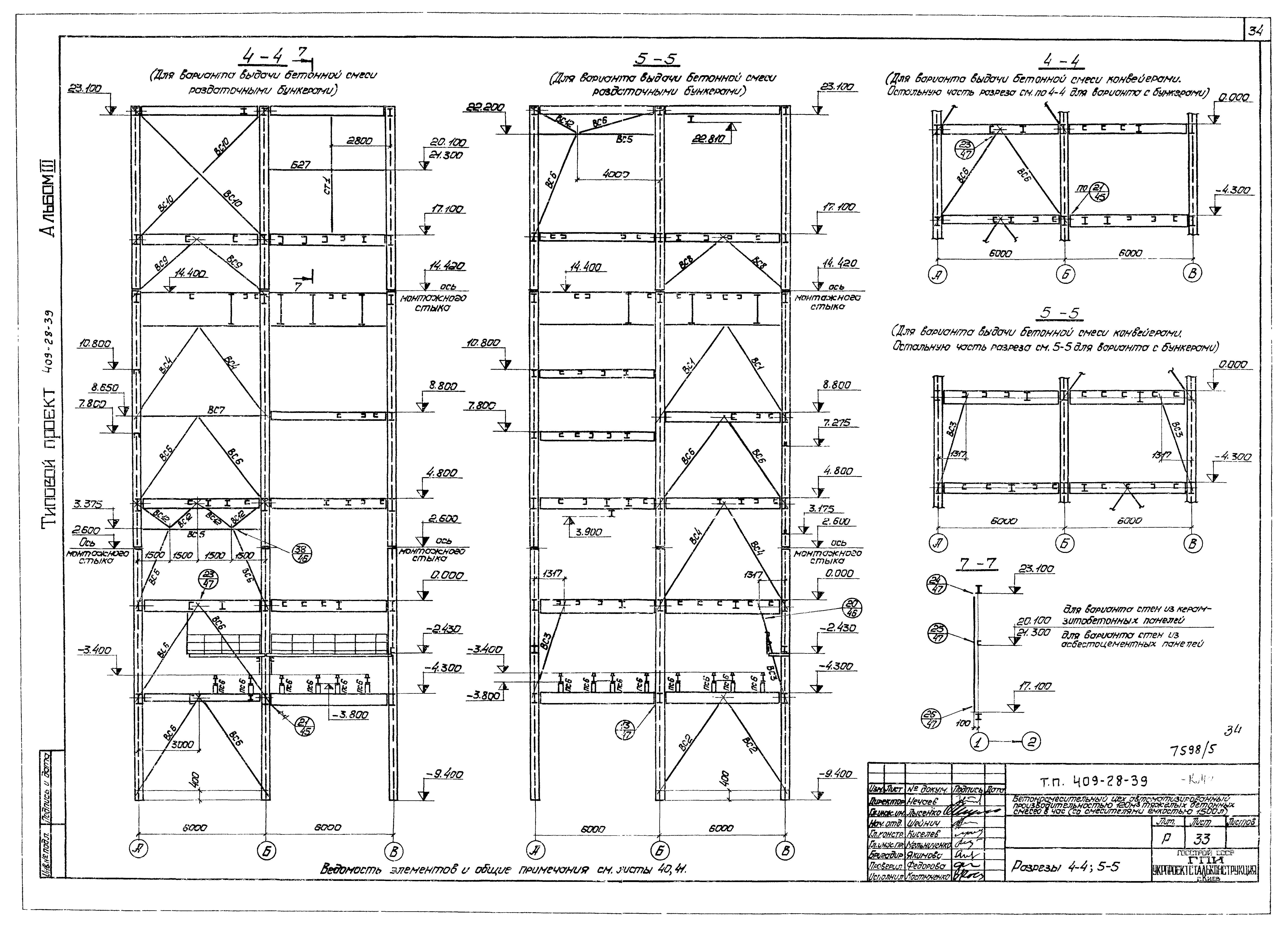 Типовой проект 409-28-39