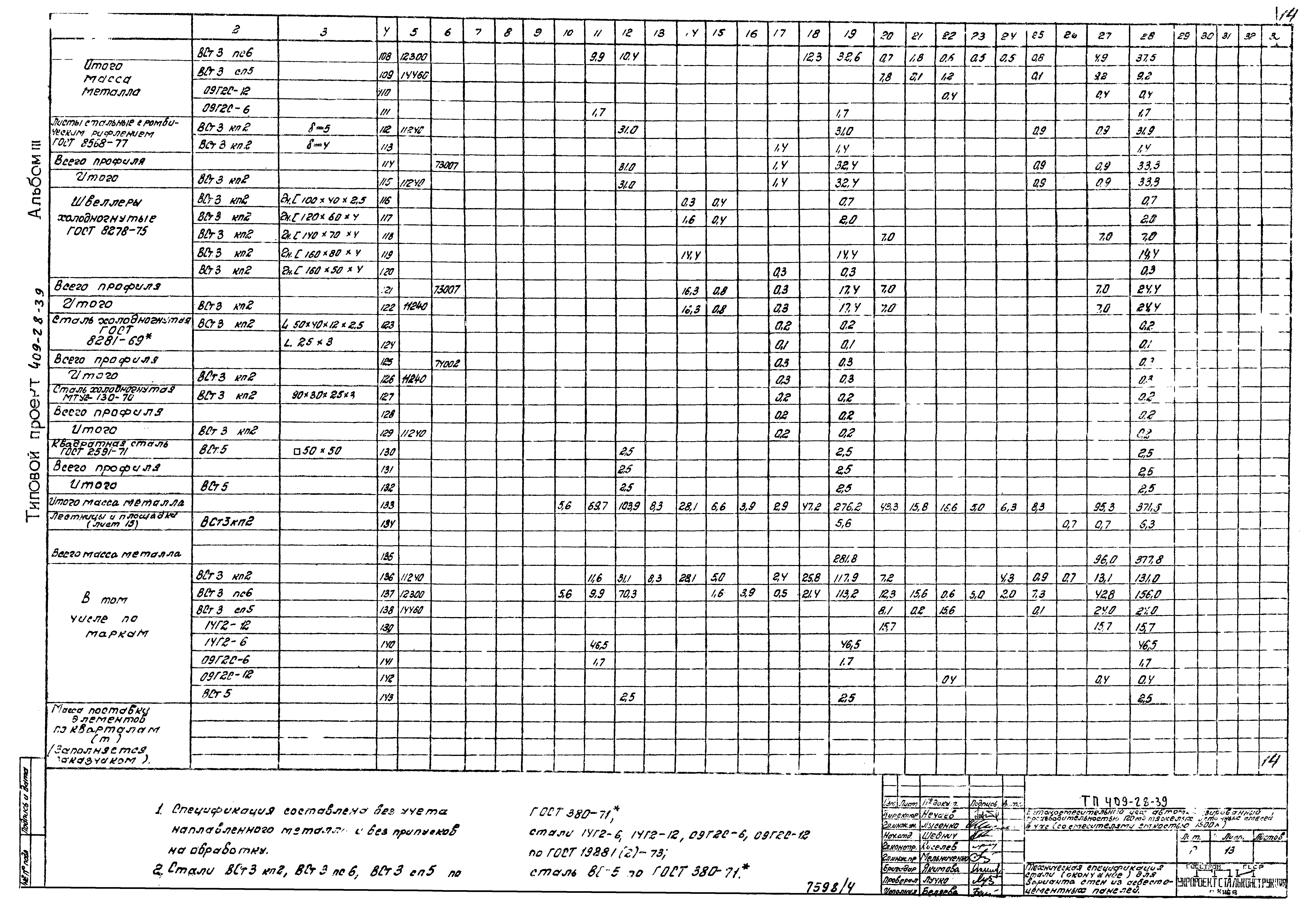 Типовой проект 409-28-39
