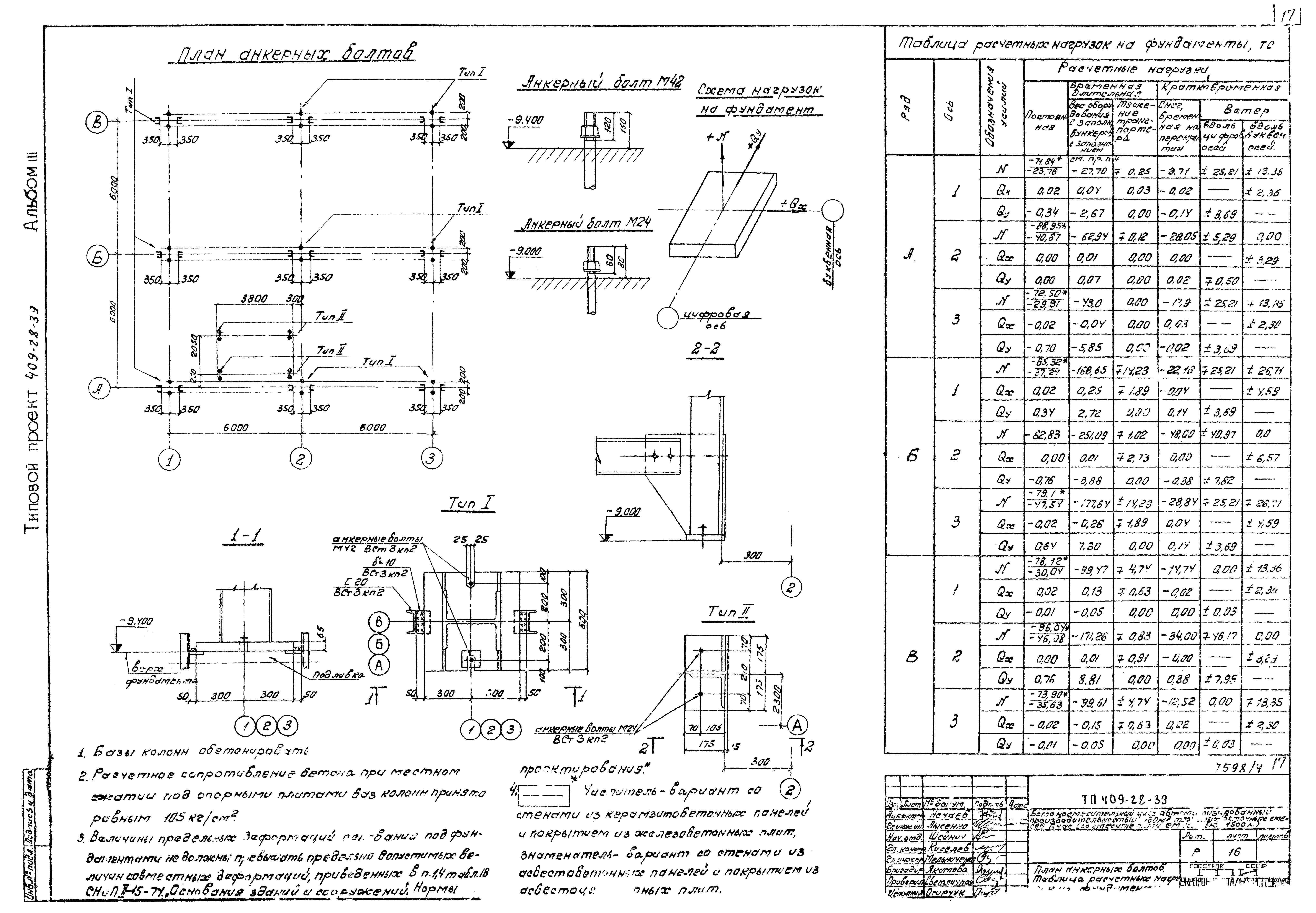 Типовой проект 409-28-39