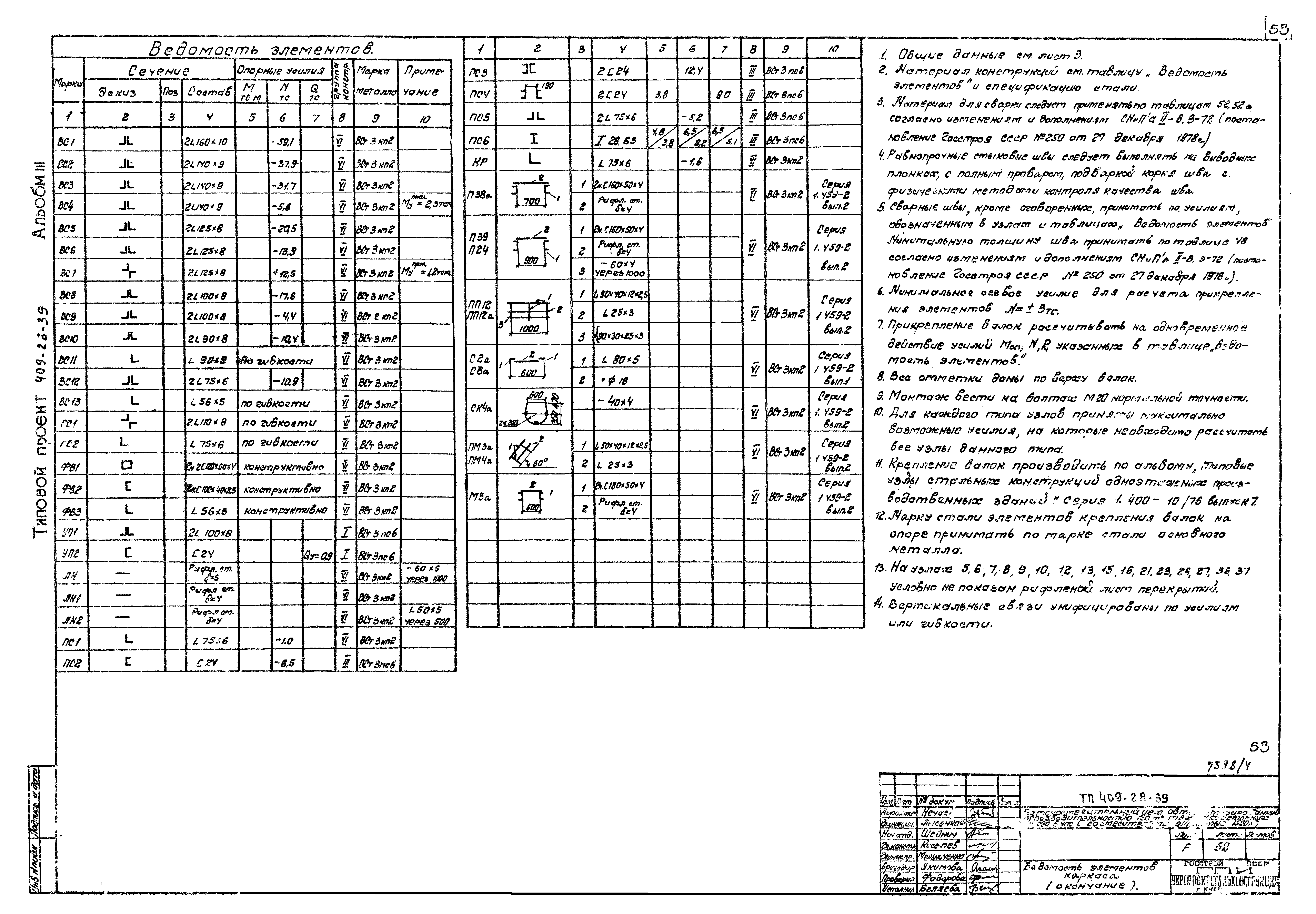 Типовой проект 409-28-39