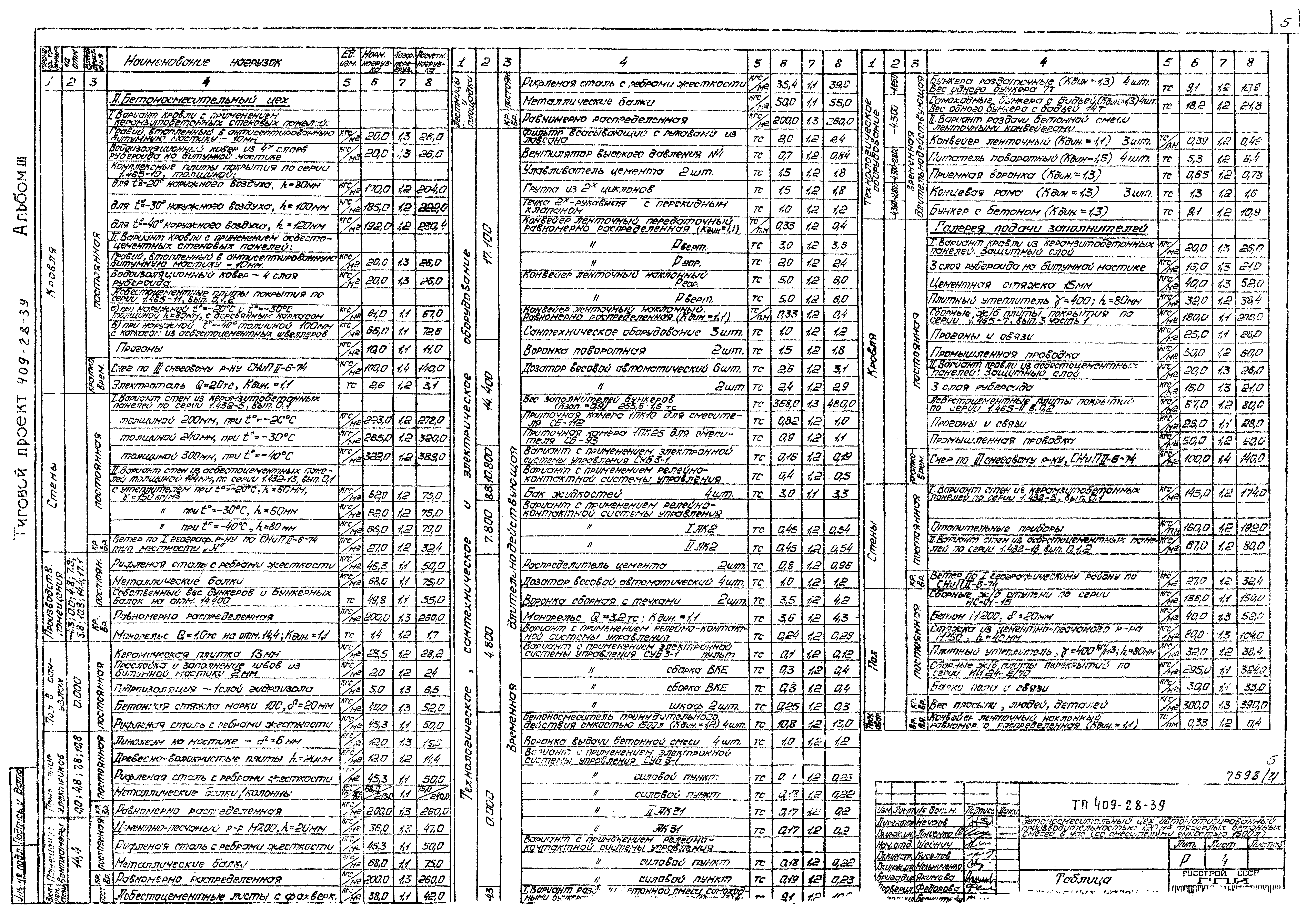 Типовой проект 409-28-39