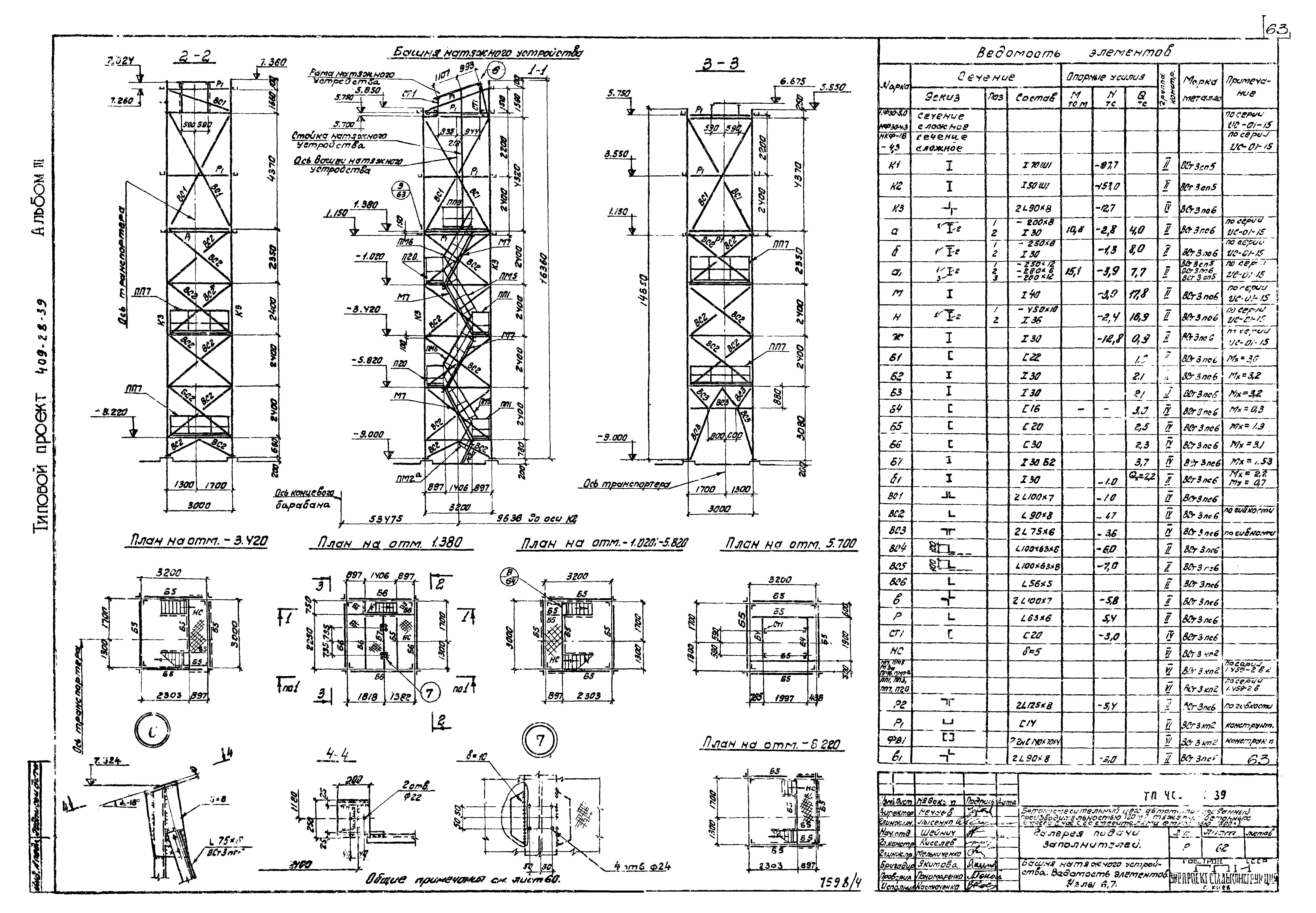Типовой проект 409-28-39