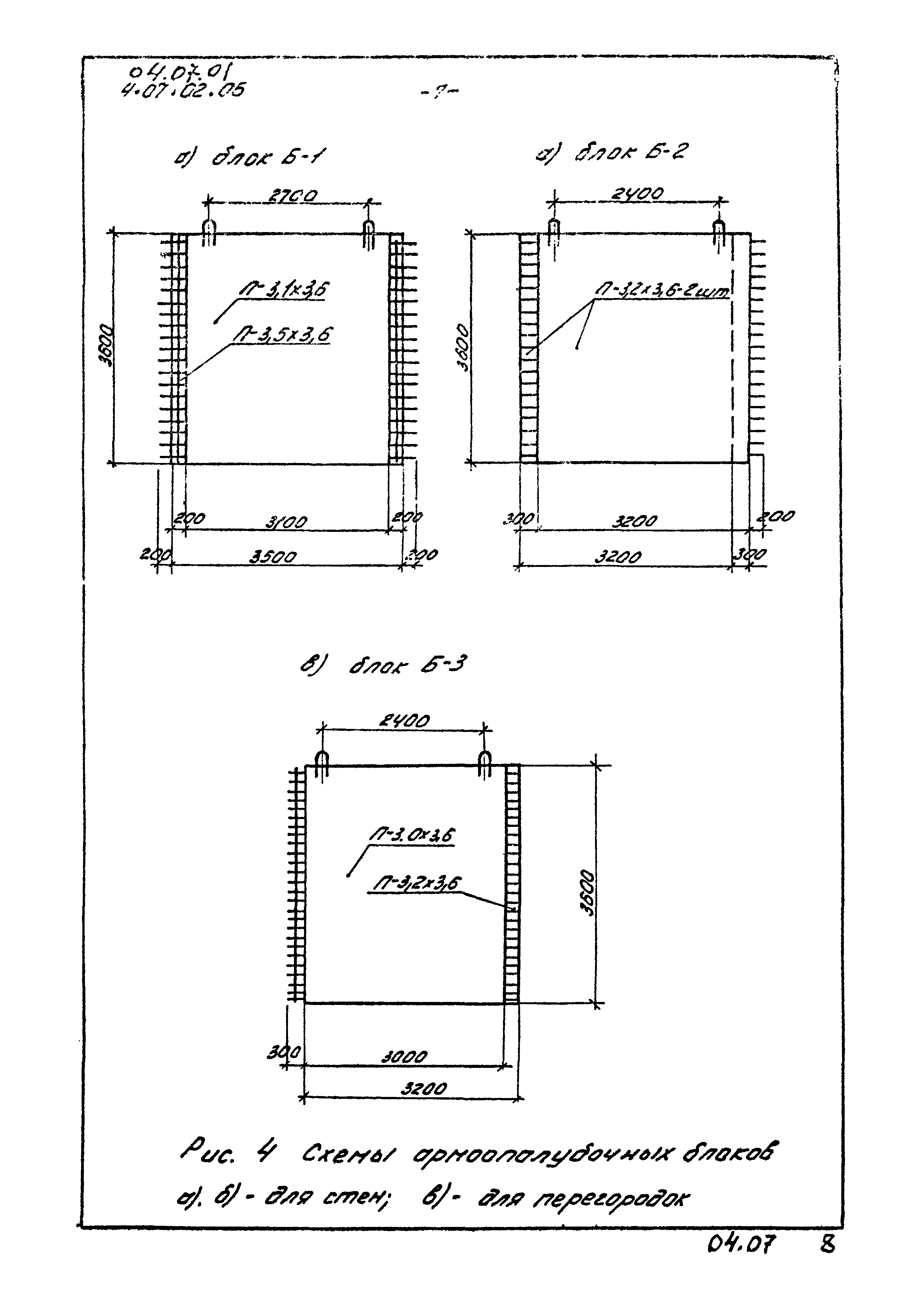 ТК 04.07.01