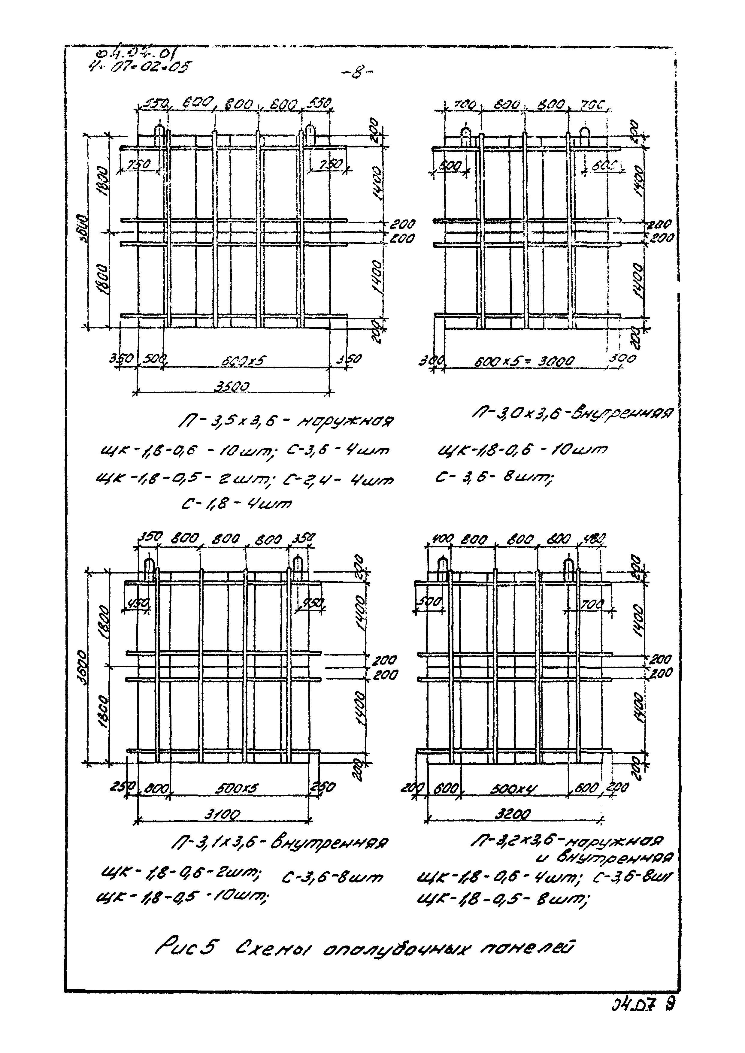 ТК 04.07.01