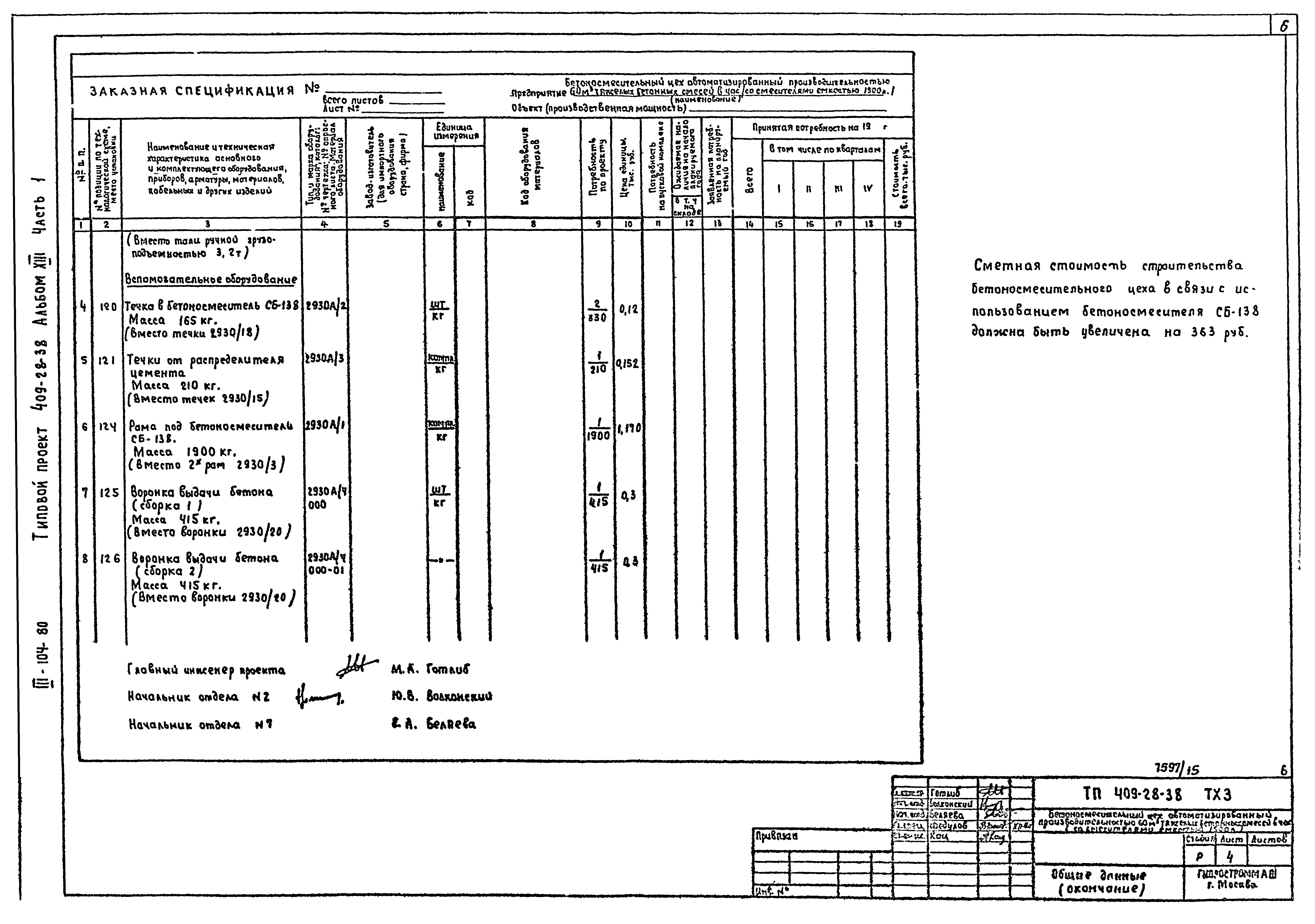 Типовой проект 409-28-38