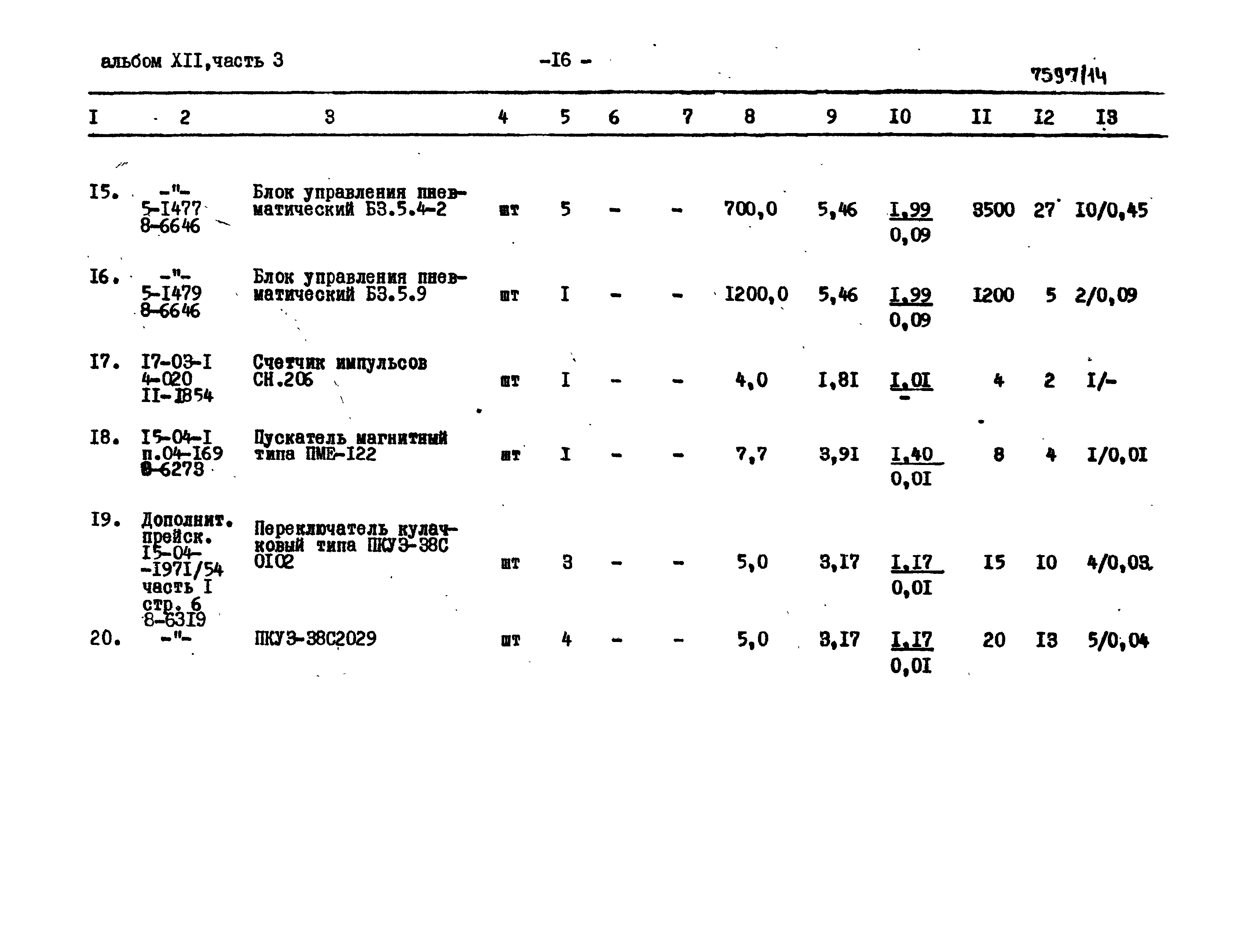 Типовой проект 409-28-38