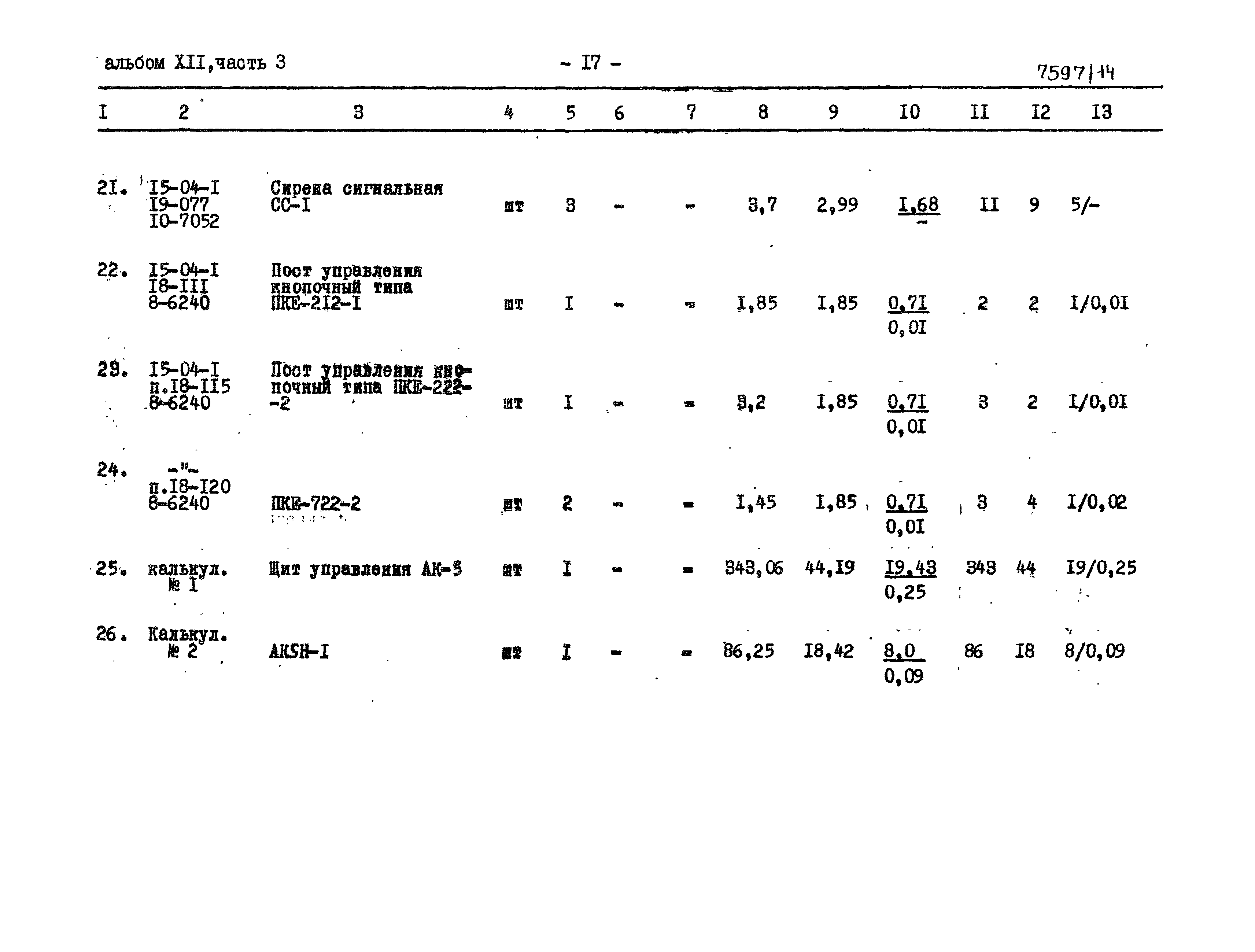 Типовой проект 409-28-38